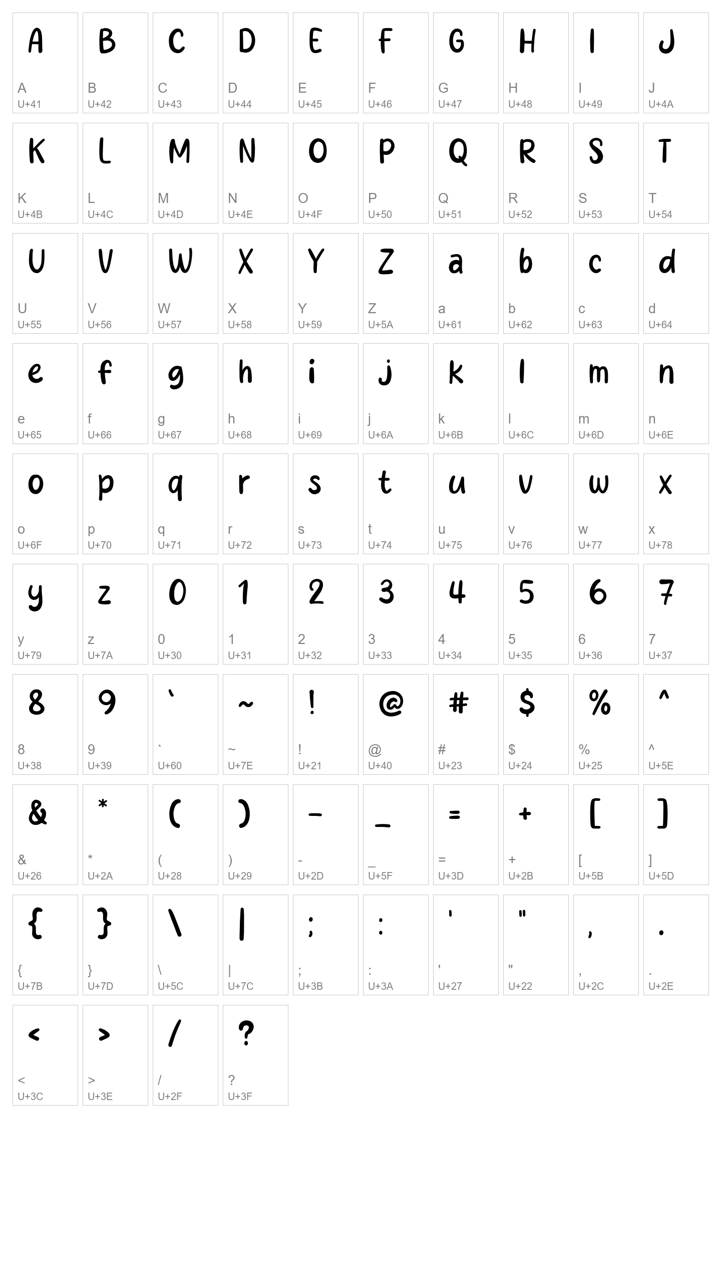Character Map Image