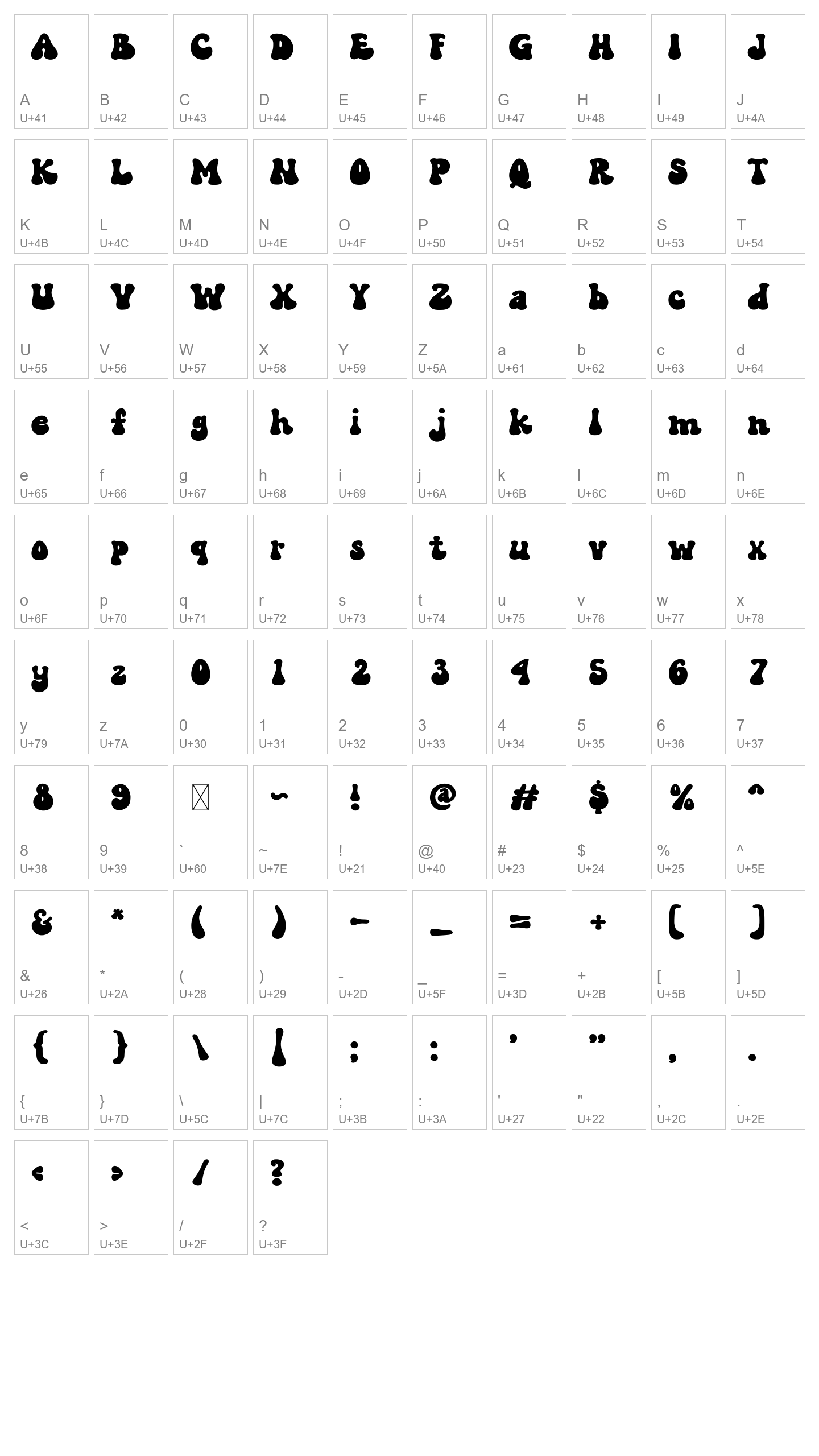 Character Map Image