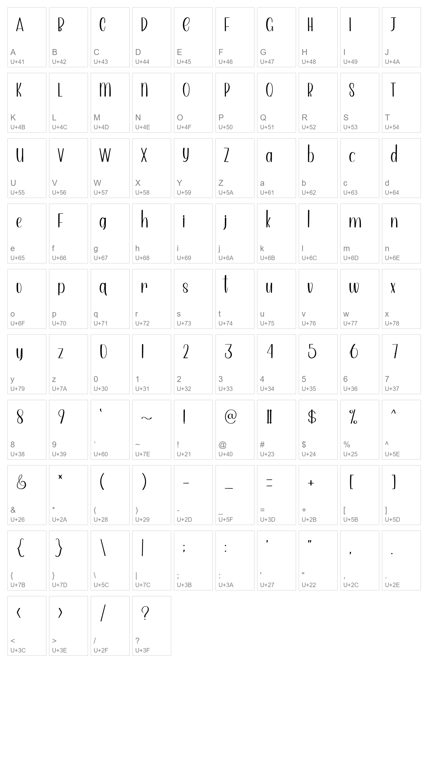 Character Map Image