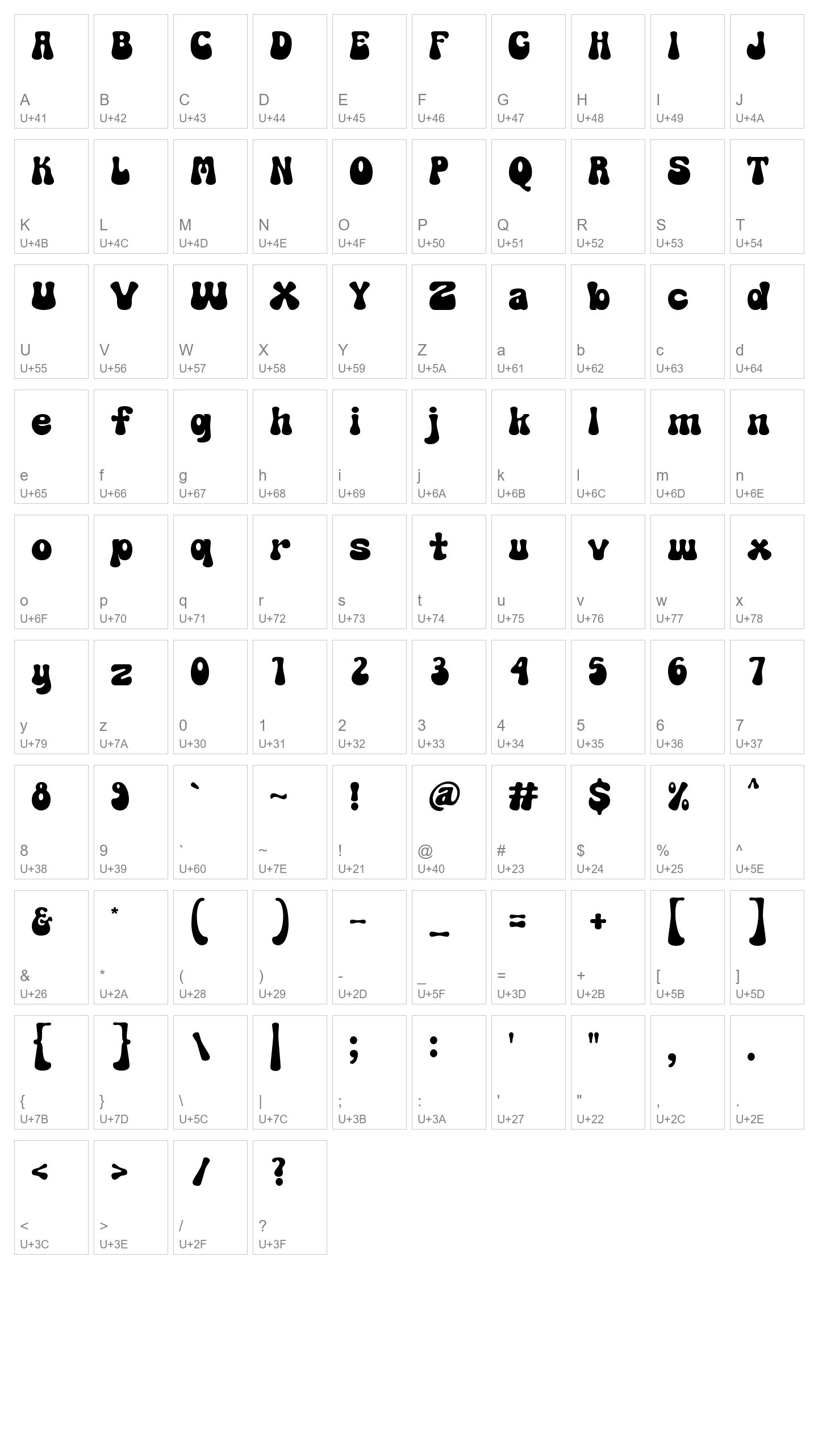 Character Map Image