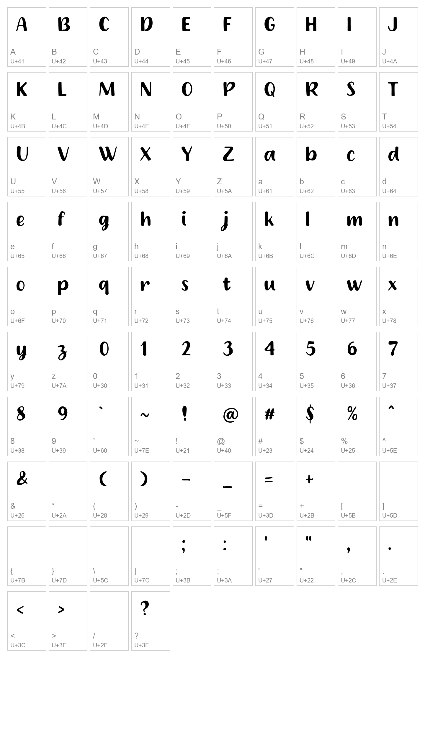 Character Map Image