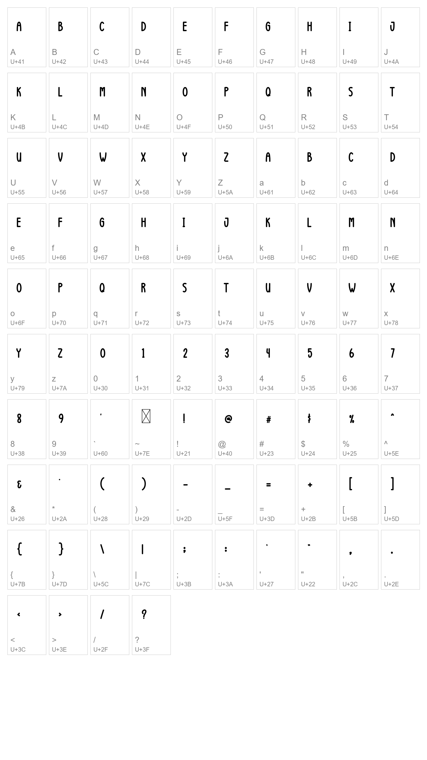 Character Map Image