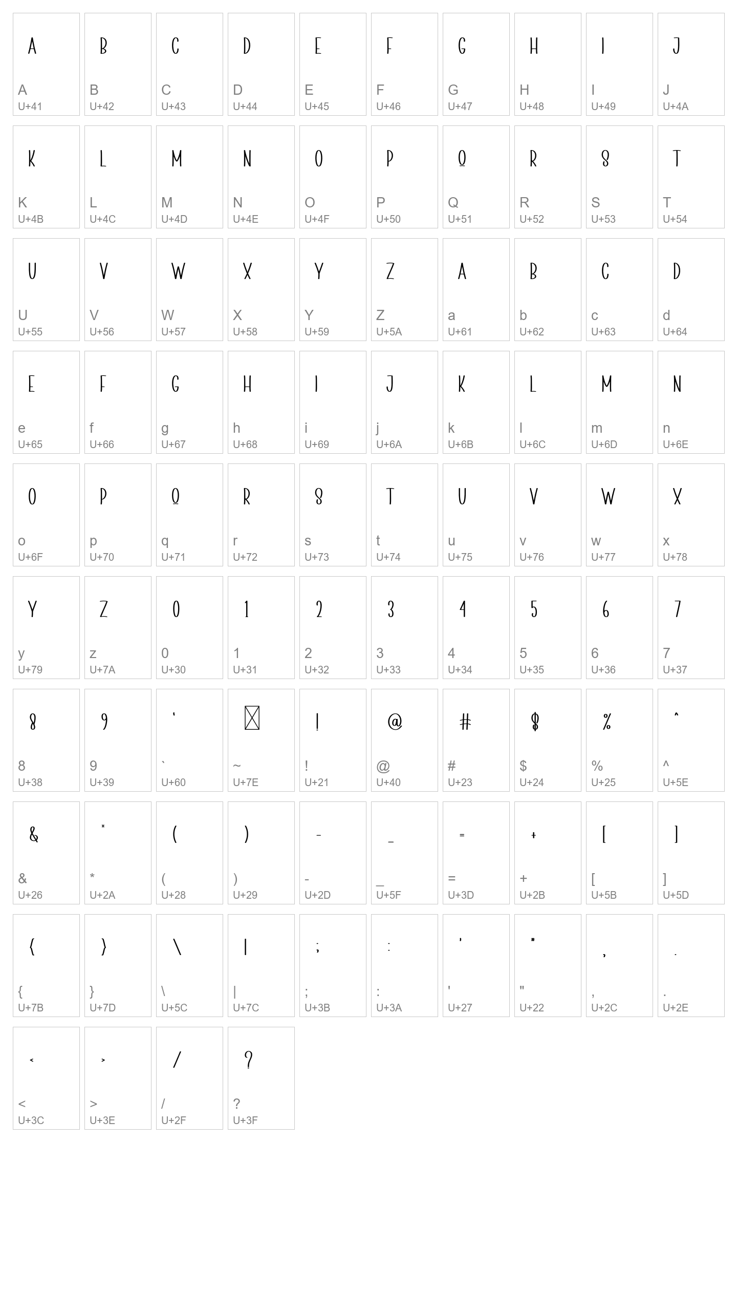 Character Map Image