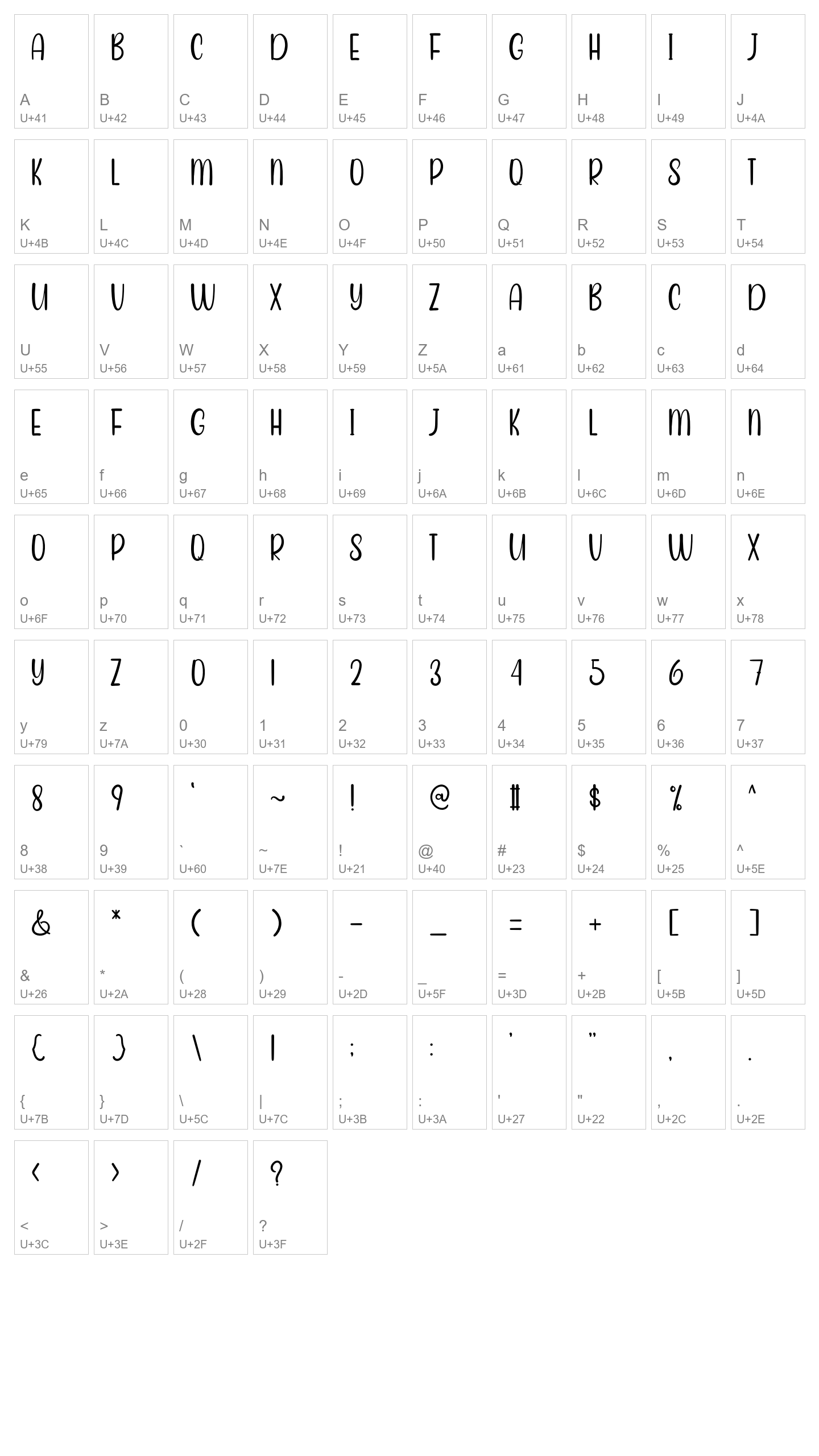 Character Map Image