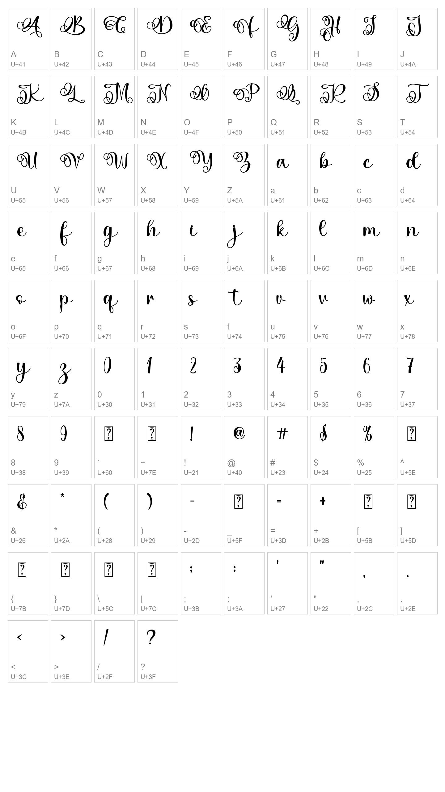 Character Map Image