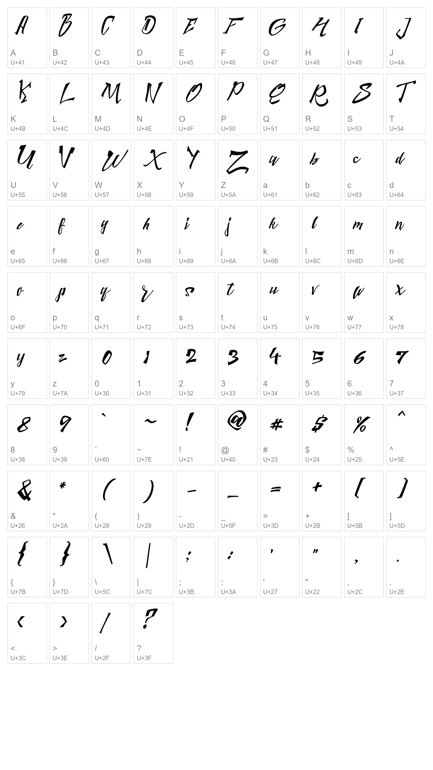 Character Map Image
