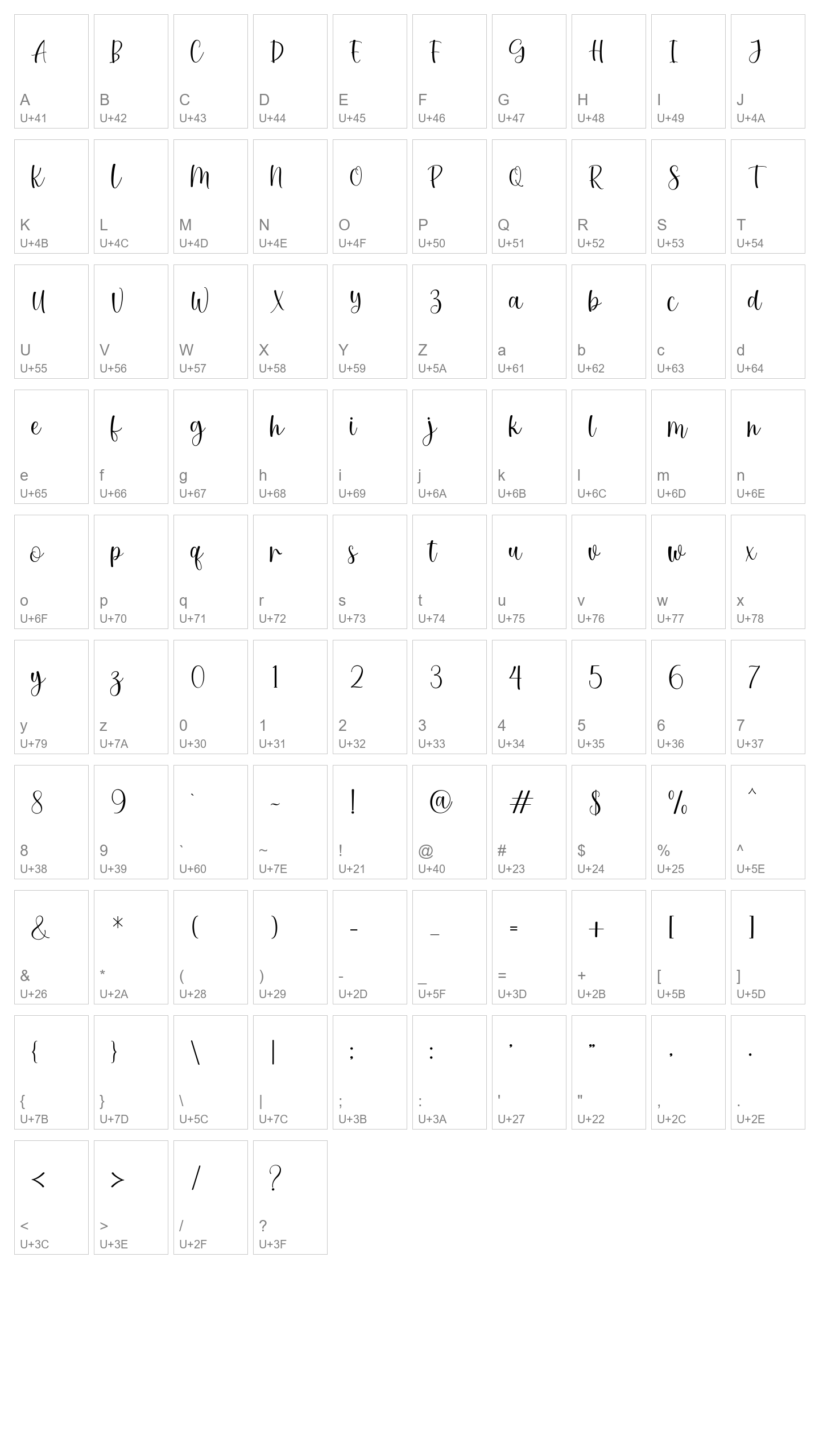 Character Map Image