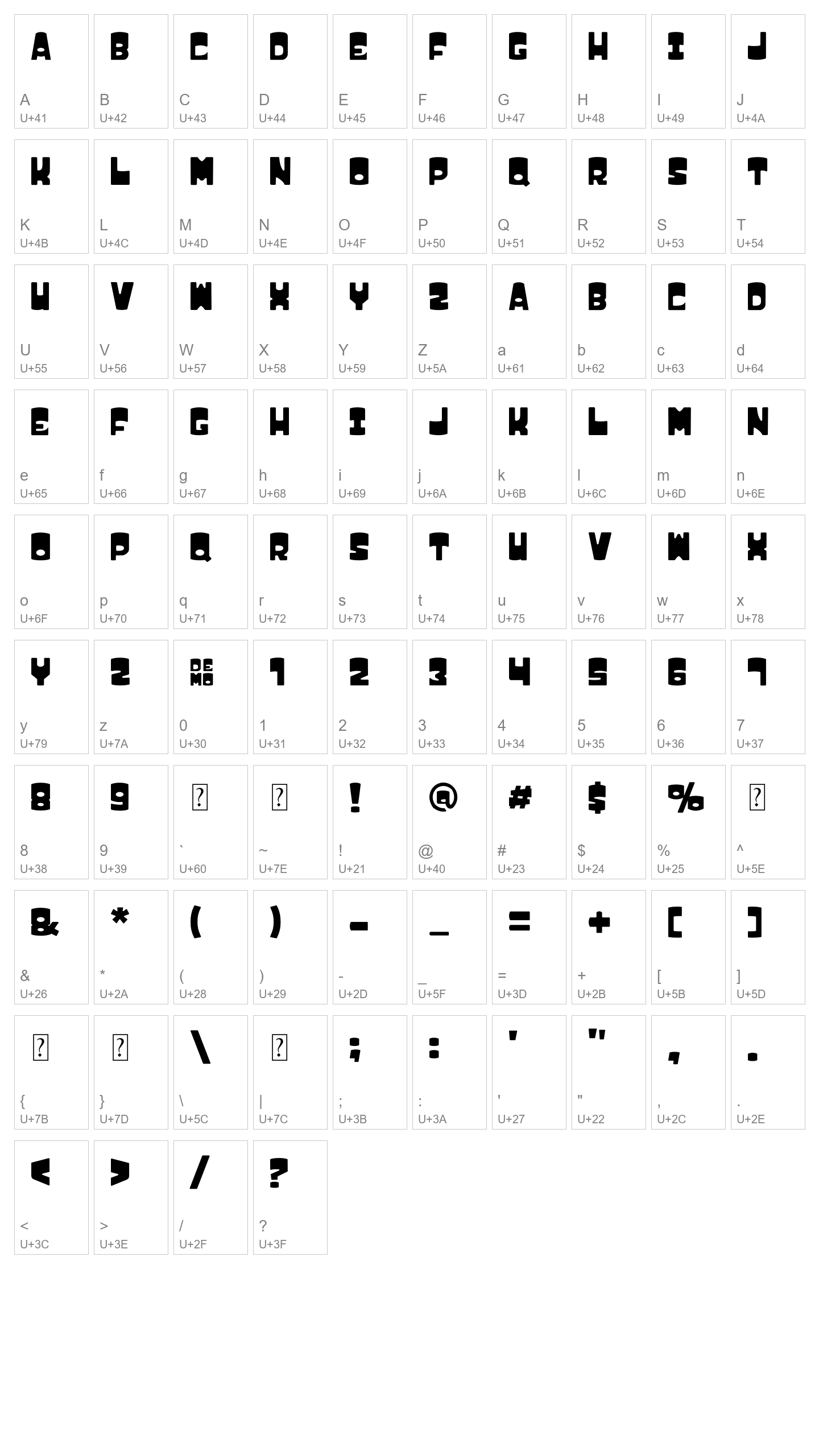 Character Map Image