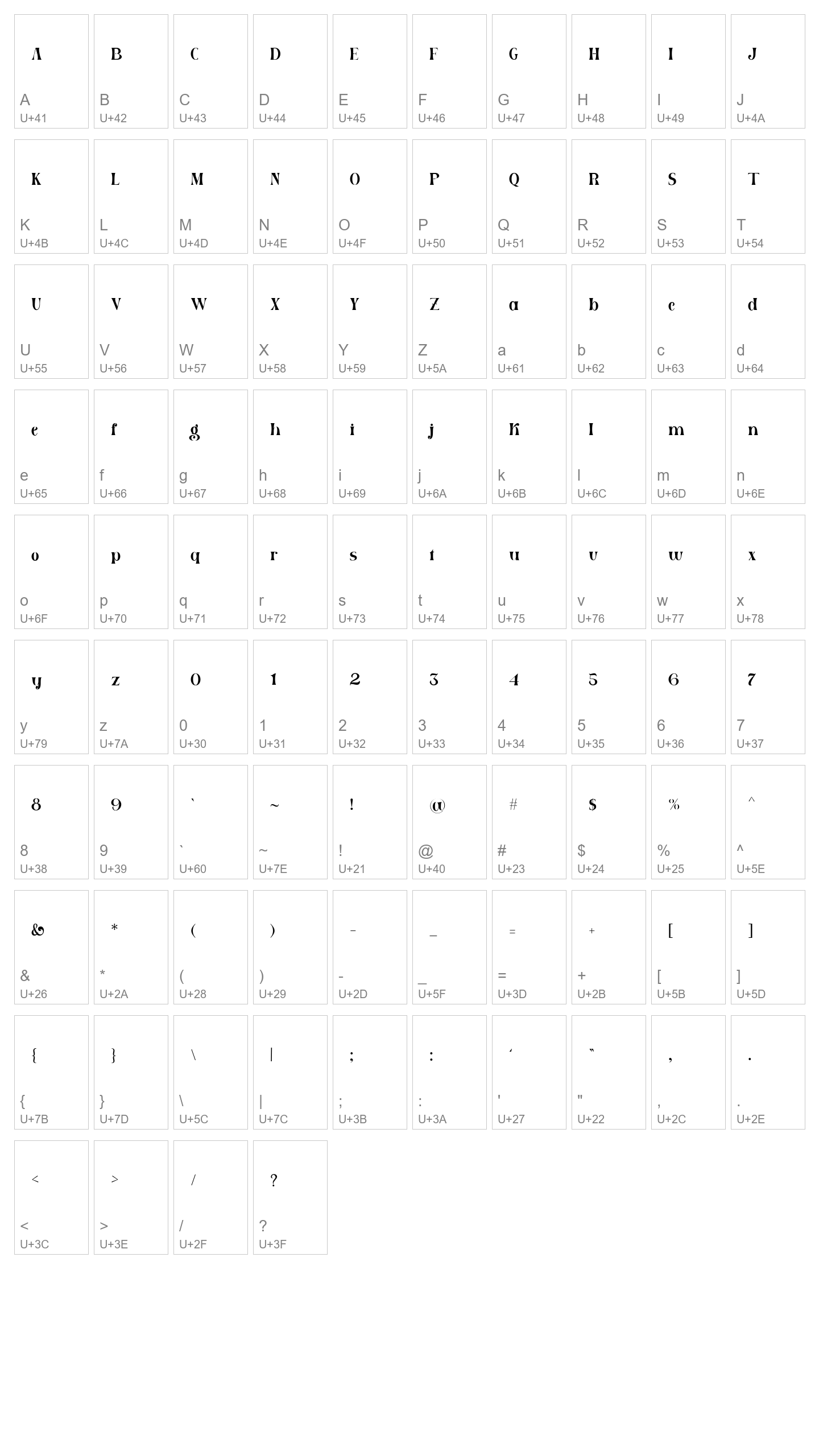 Character Map Image