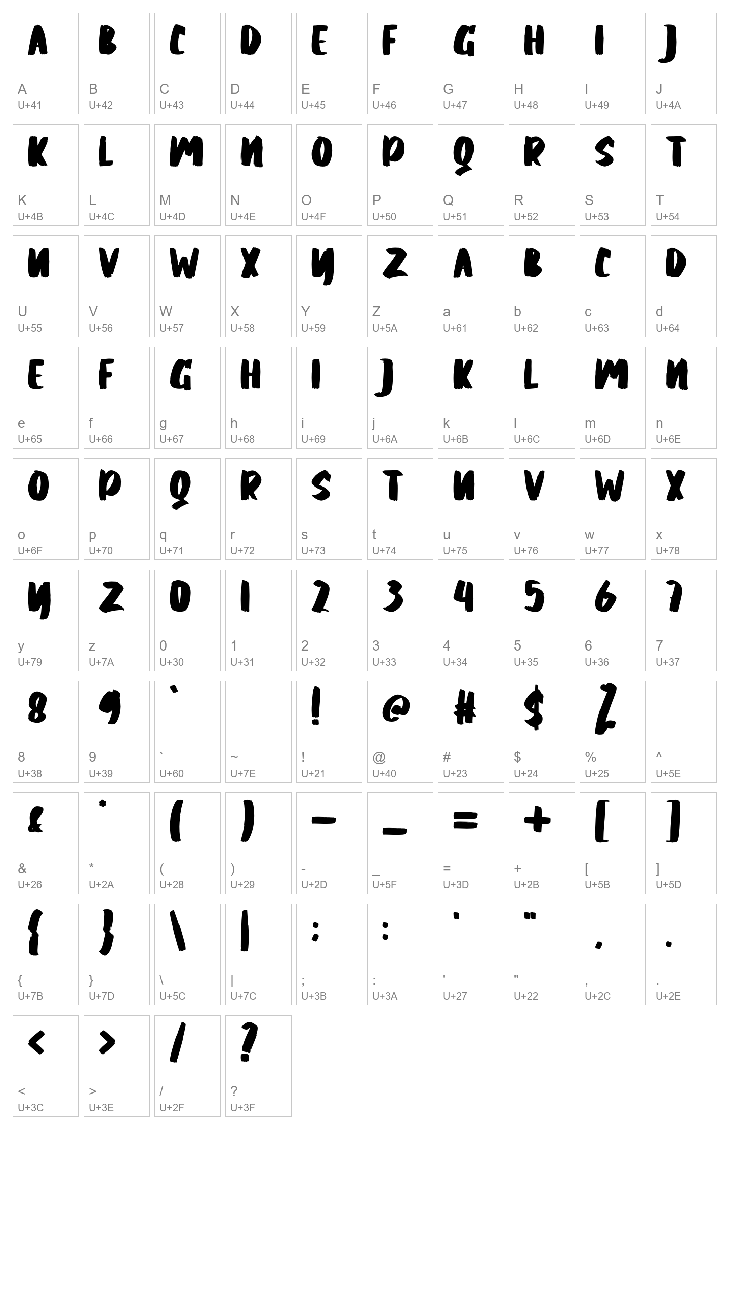 Character Map Image