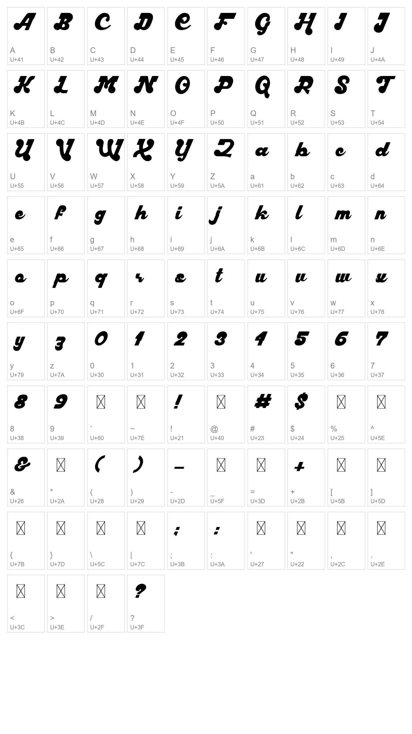 Character Map Image