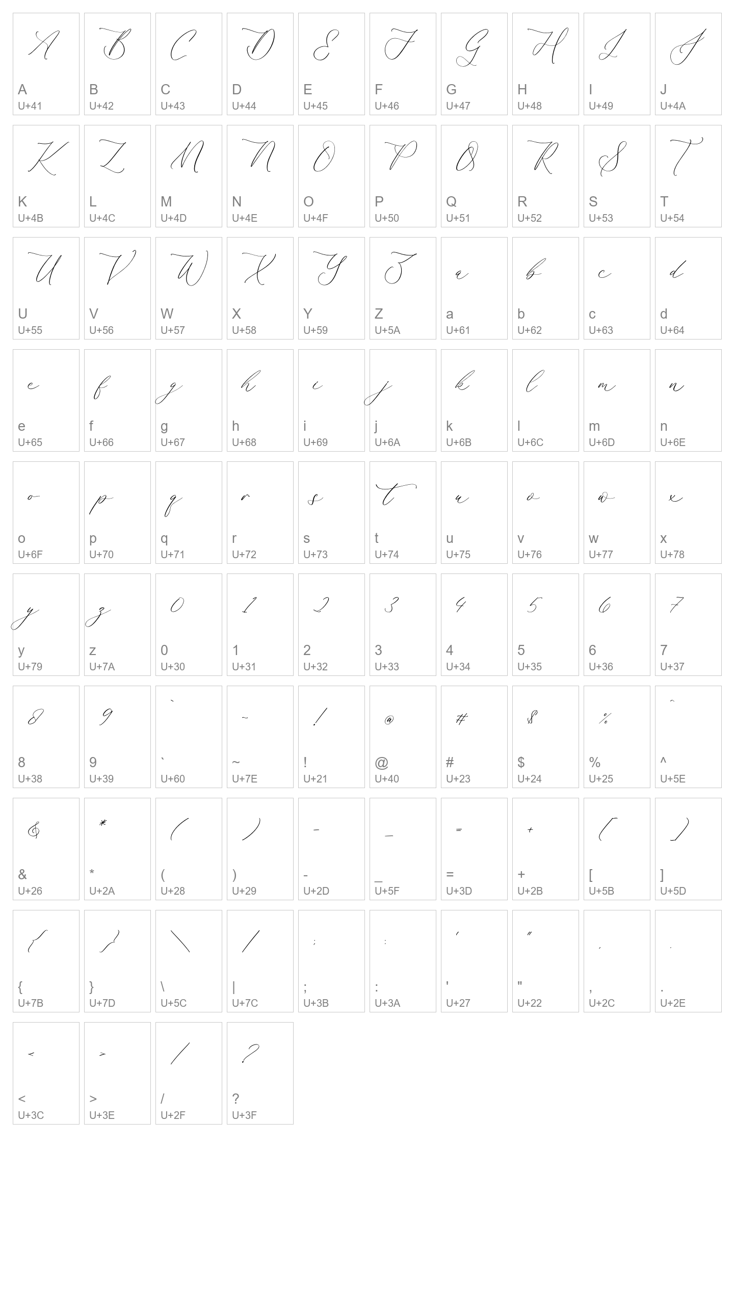 Character Map Image