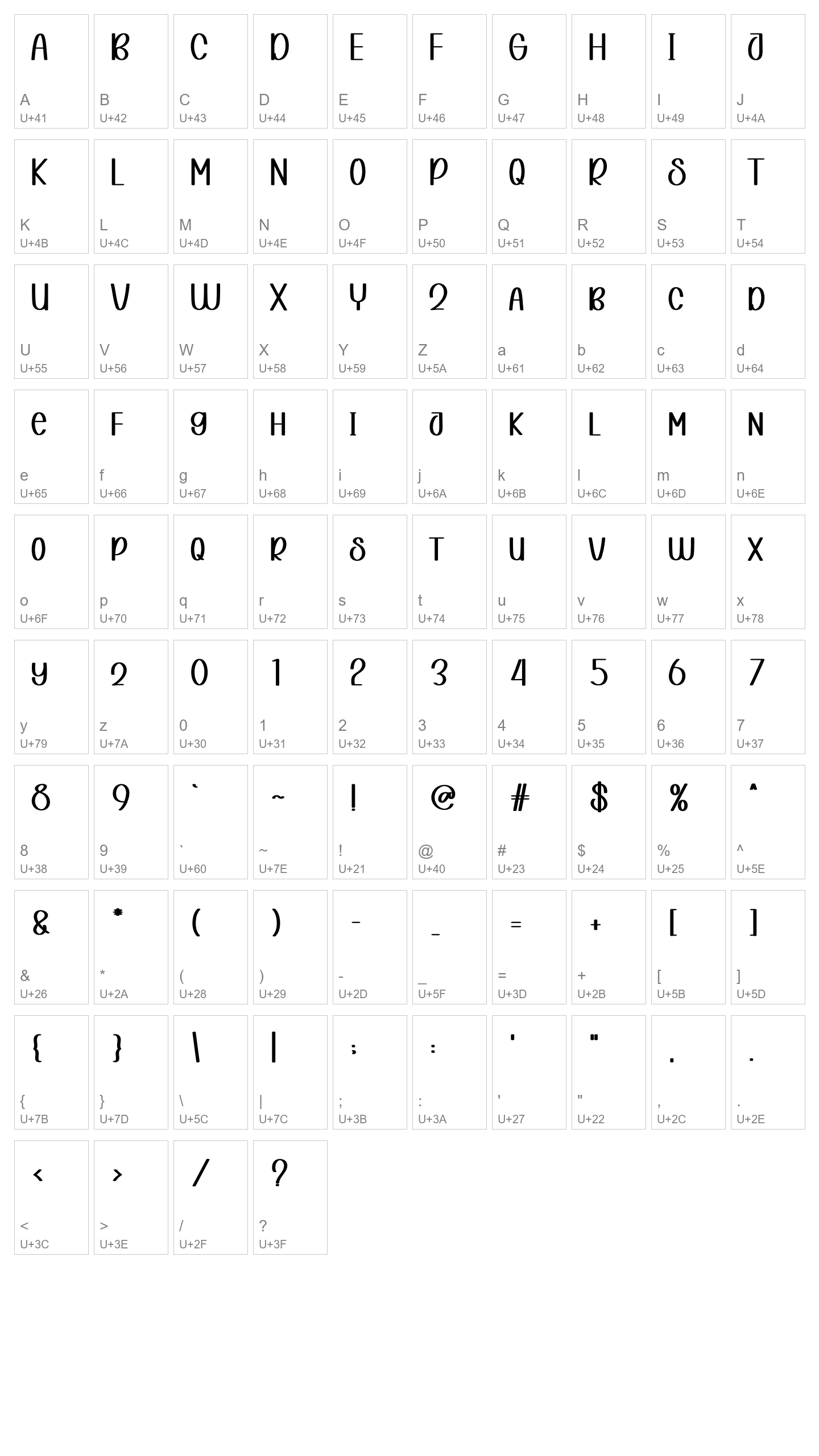Character Map Image