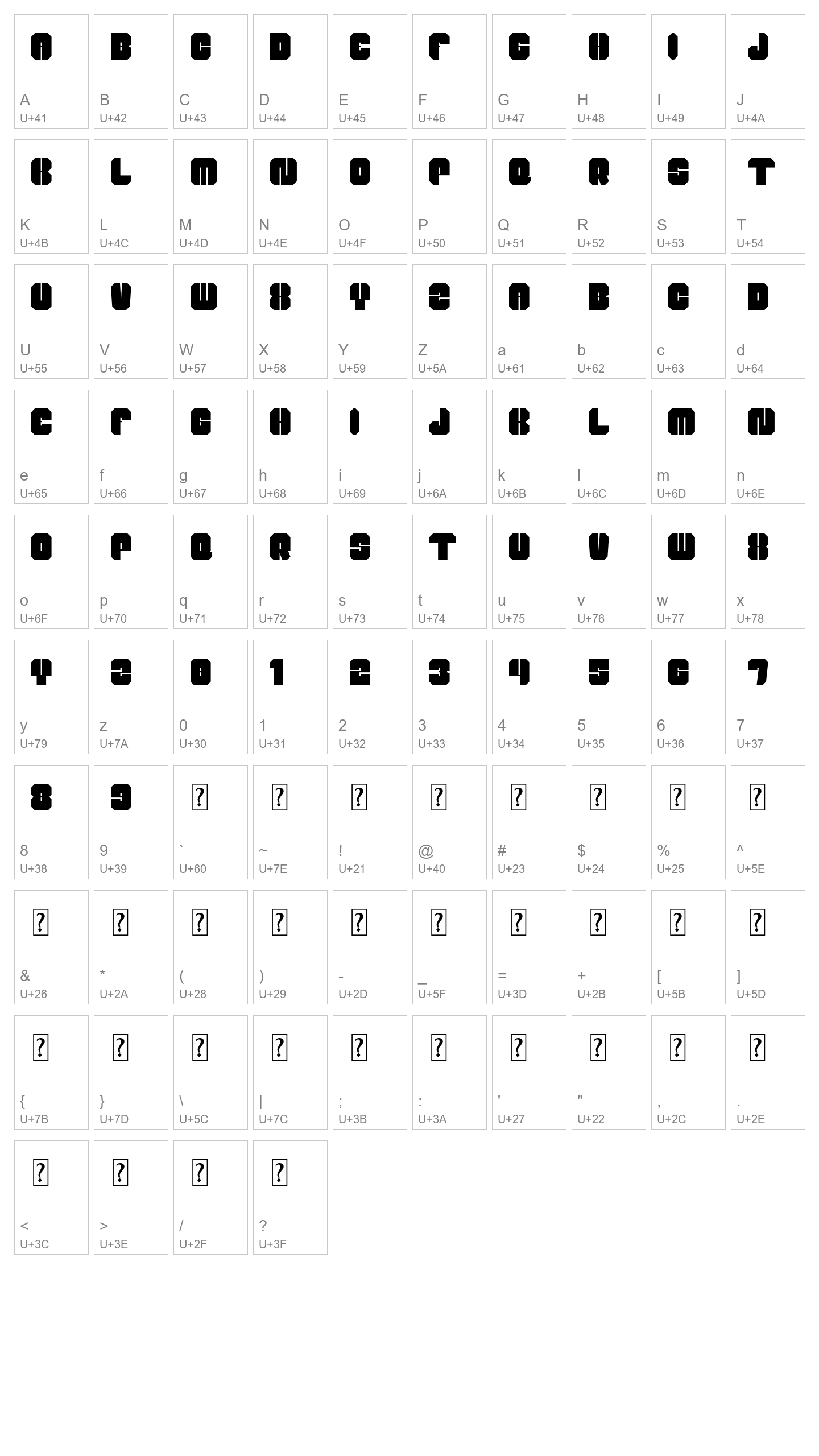 Character Map Image