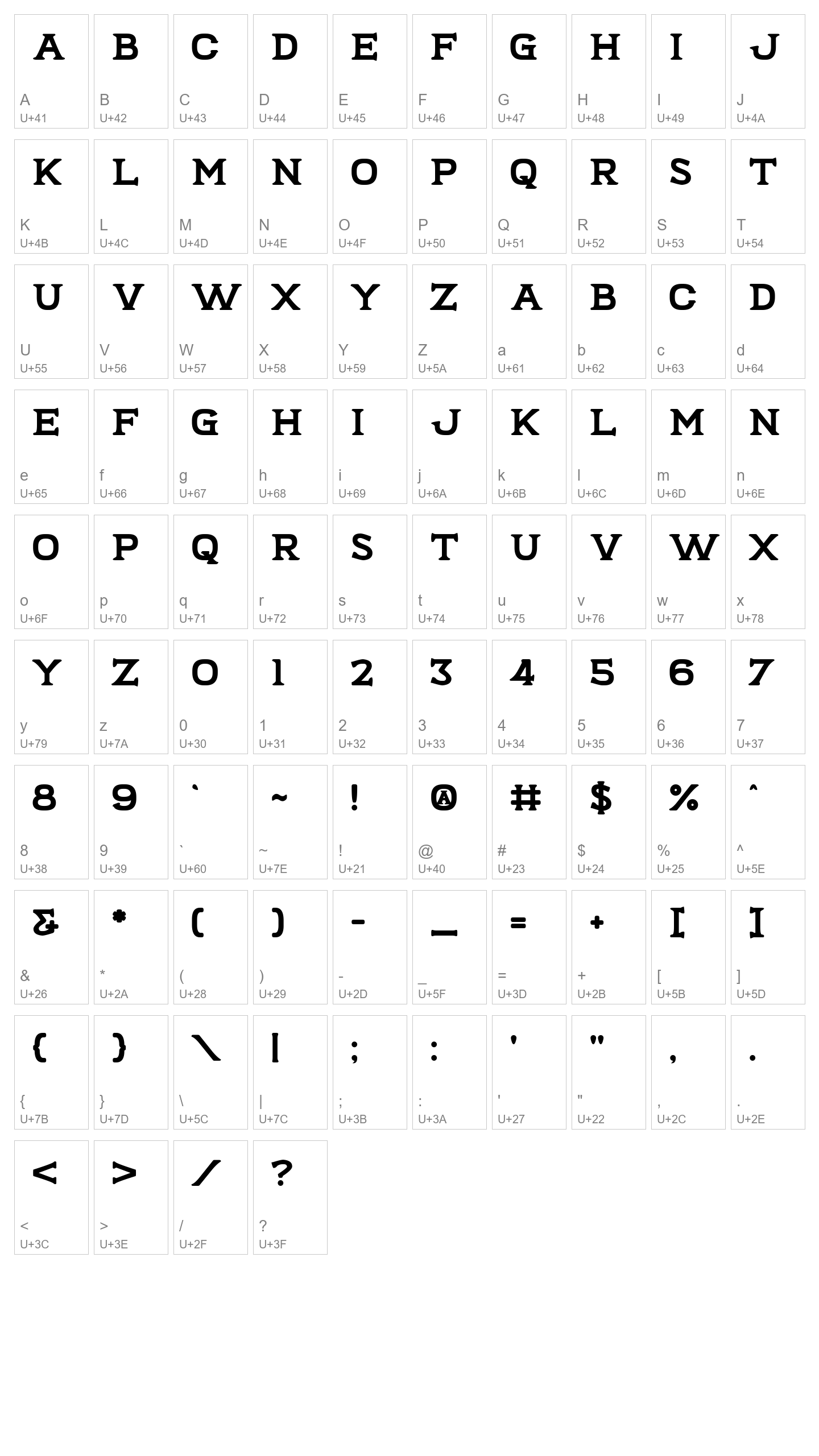 Character Map Image