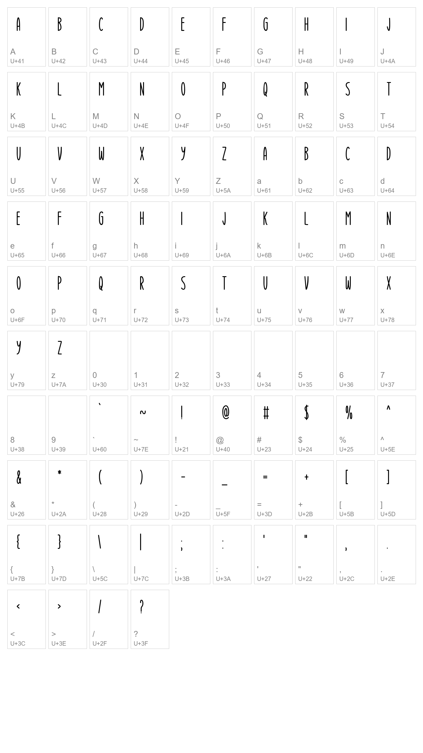 Character Map Image