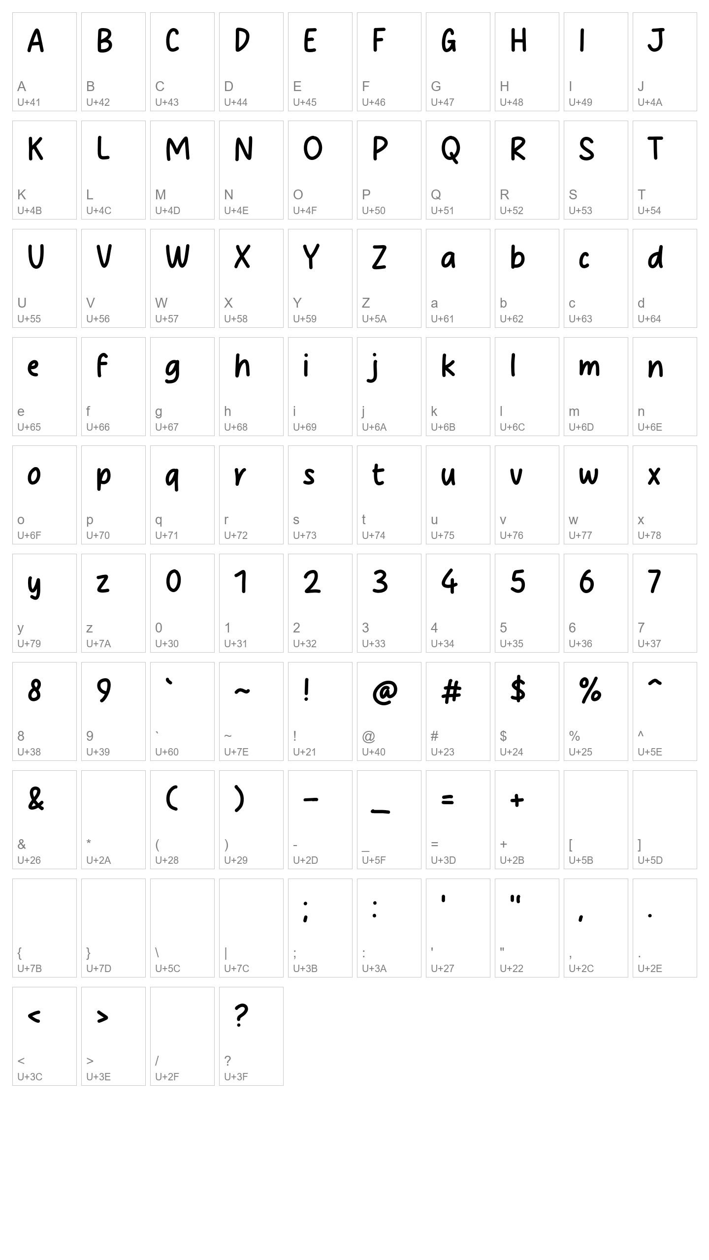Character Map Image