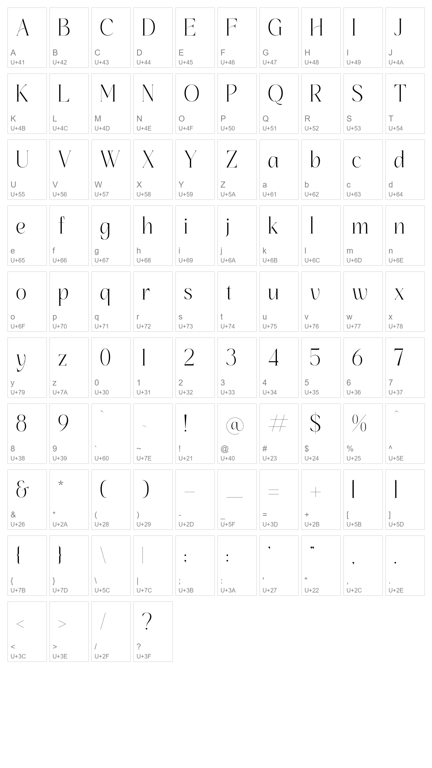 Character Map Image