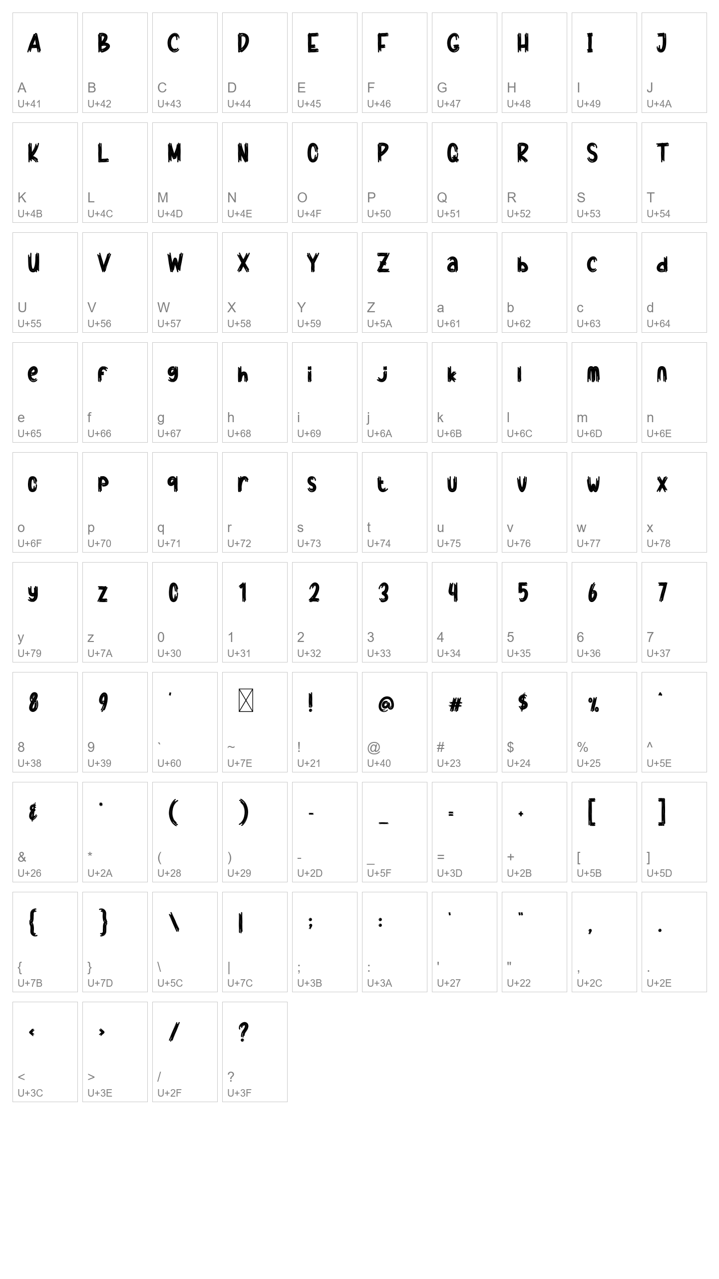 Character Map Image