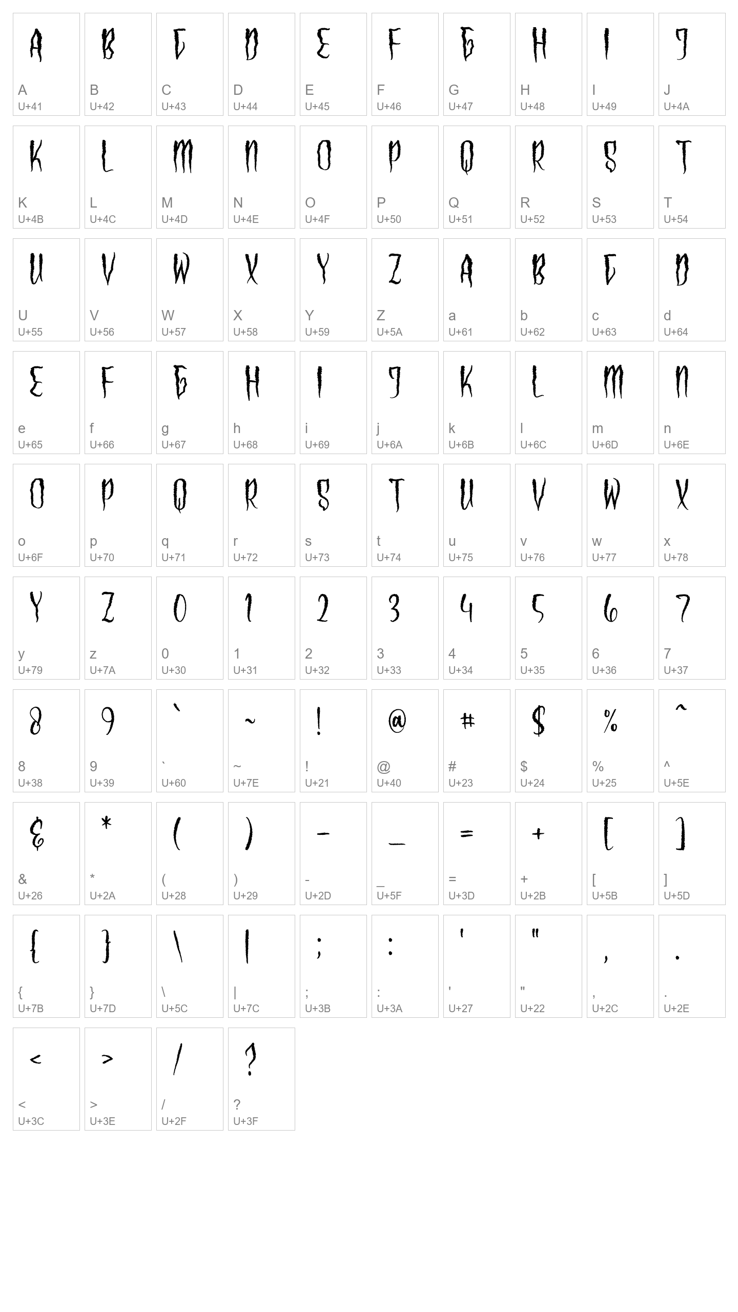 Character Map Image