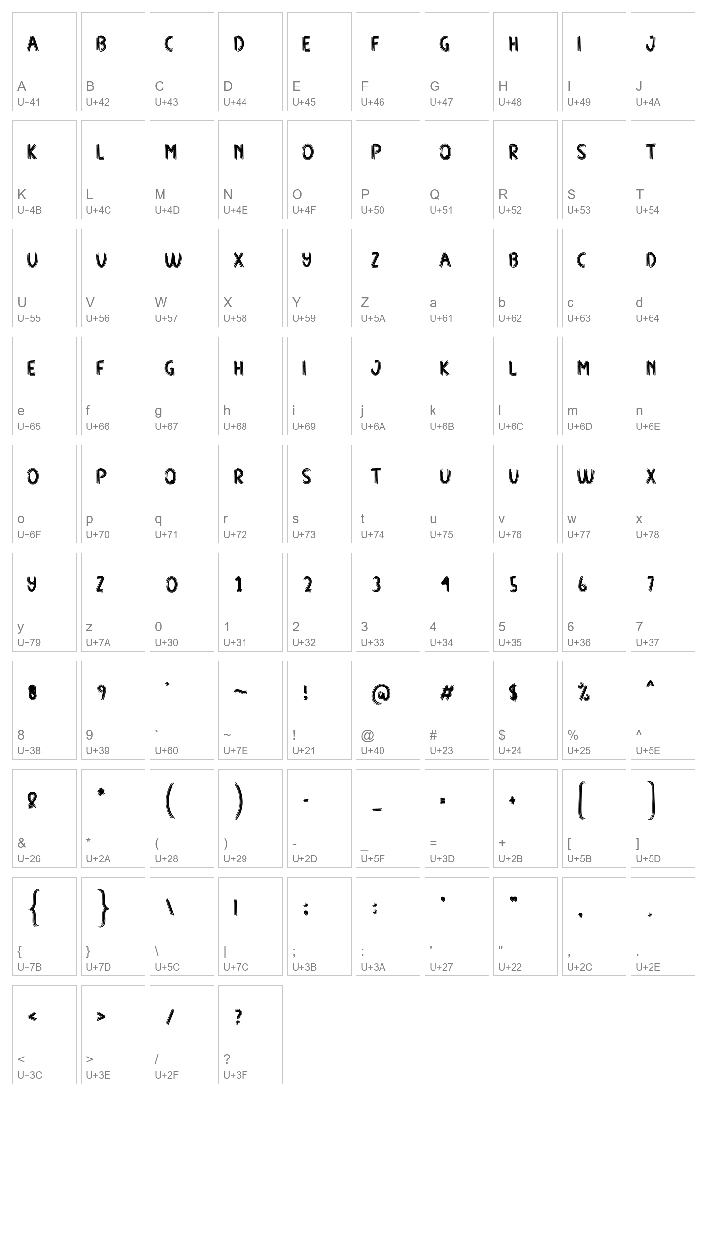 Character Map Image