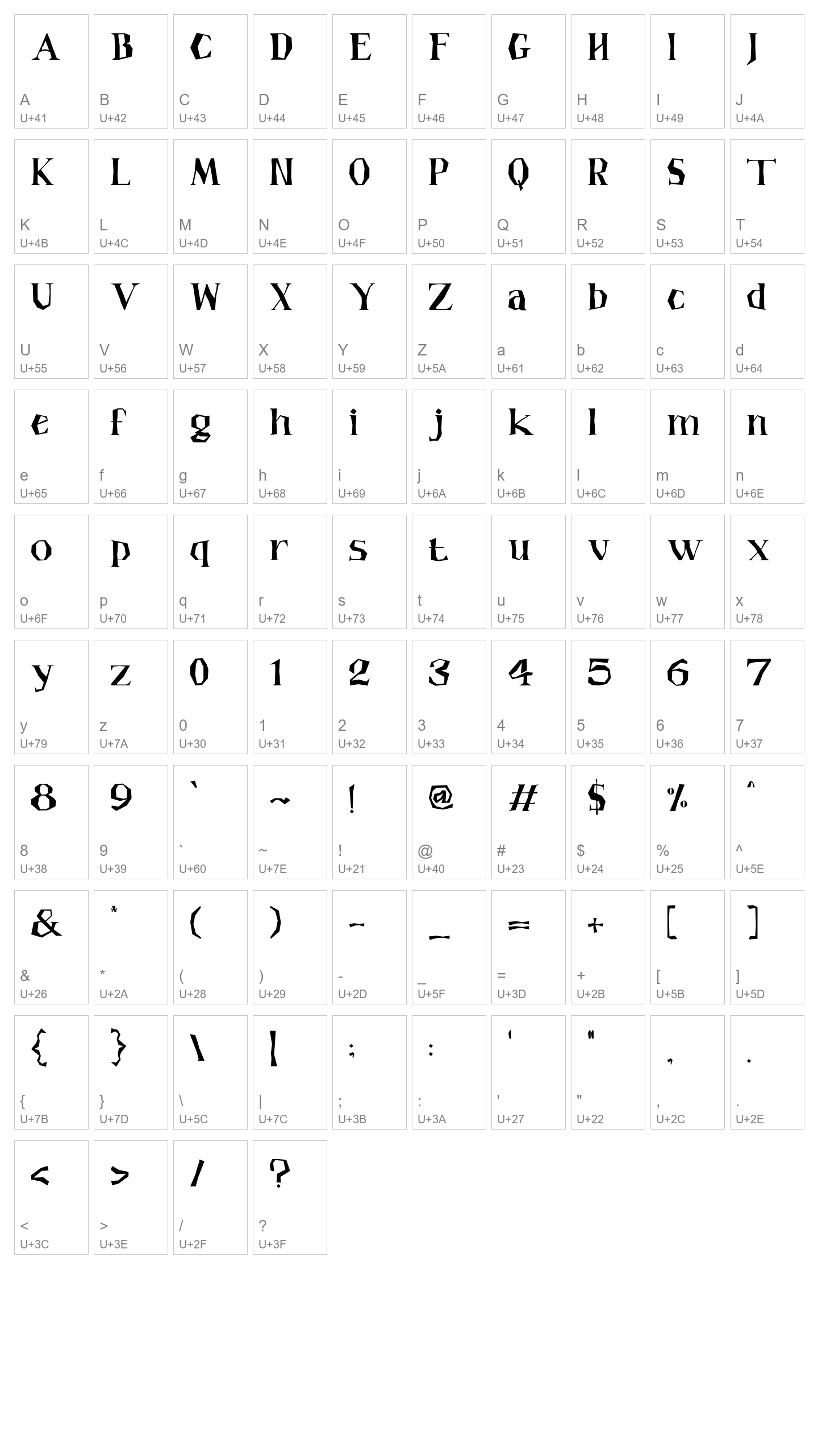 Character Map Image