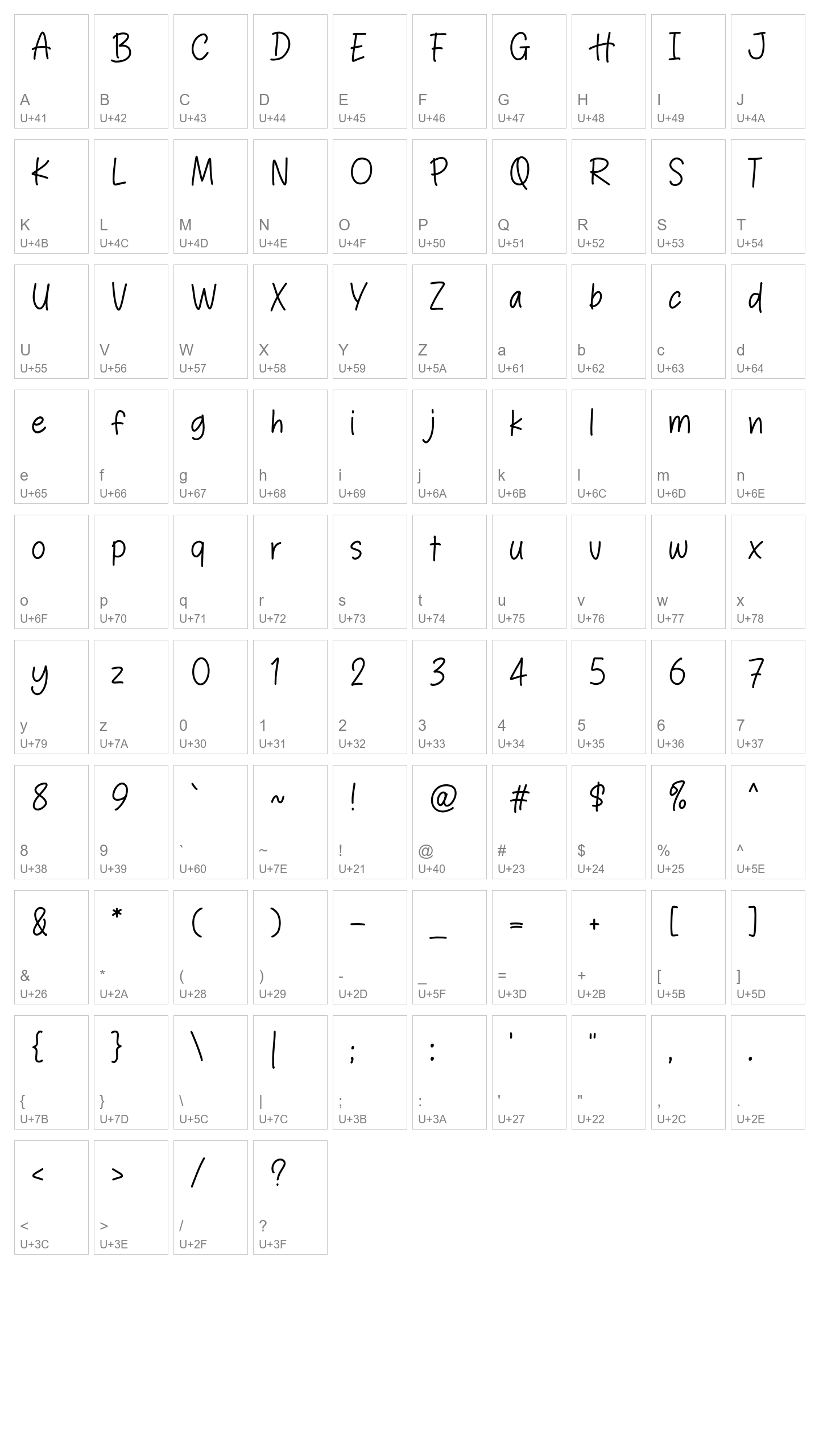 Character Map Image