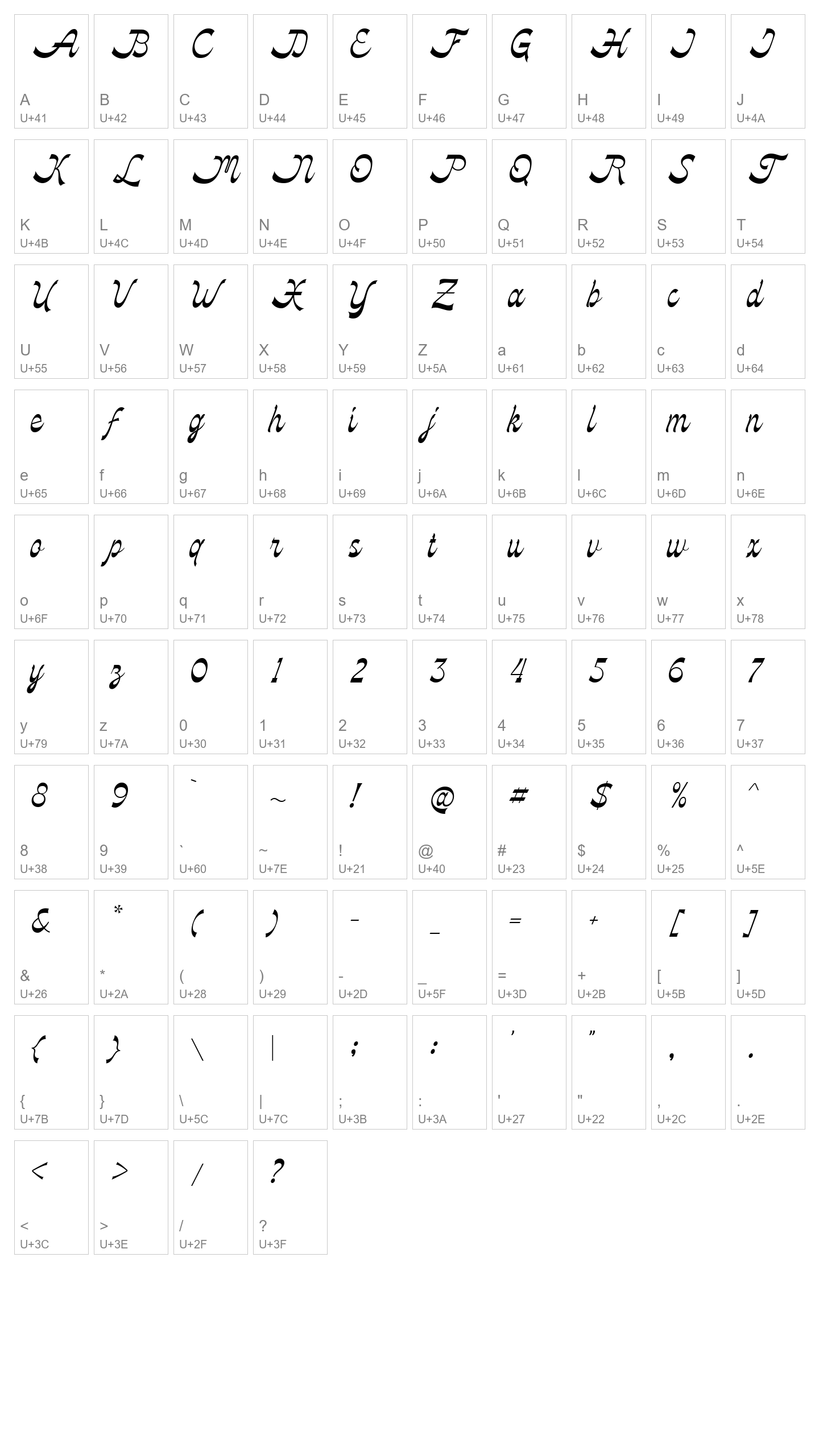Character Map Image