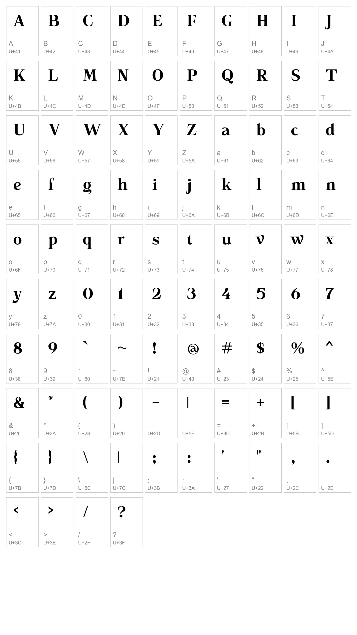 Character Map Image