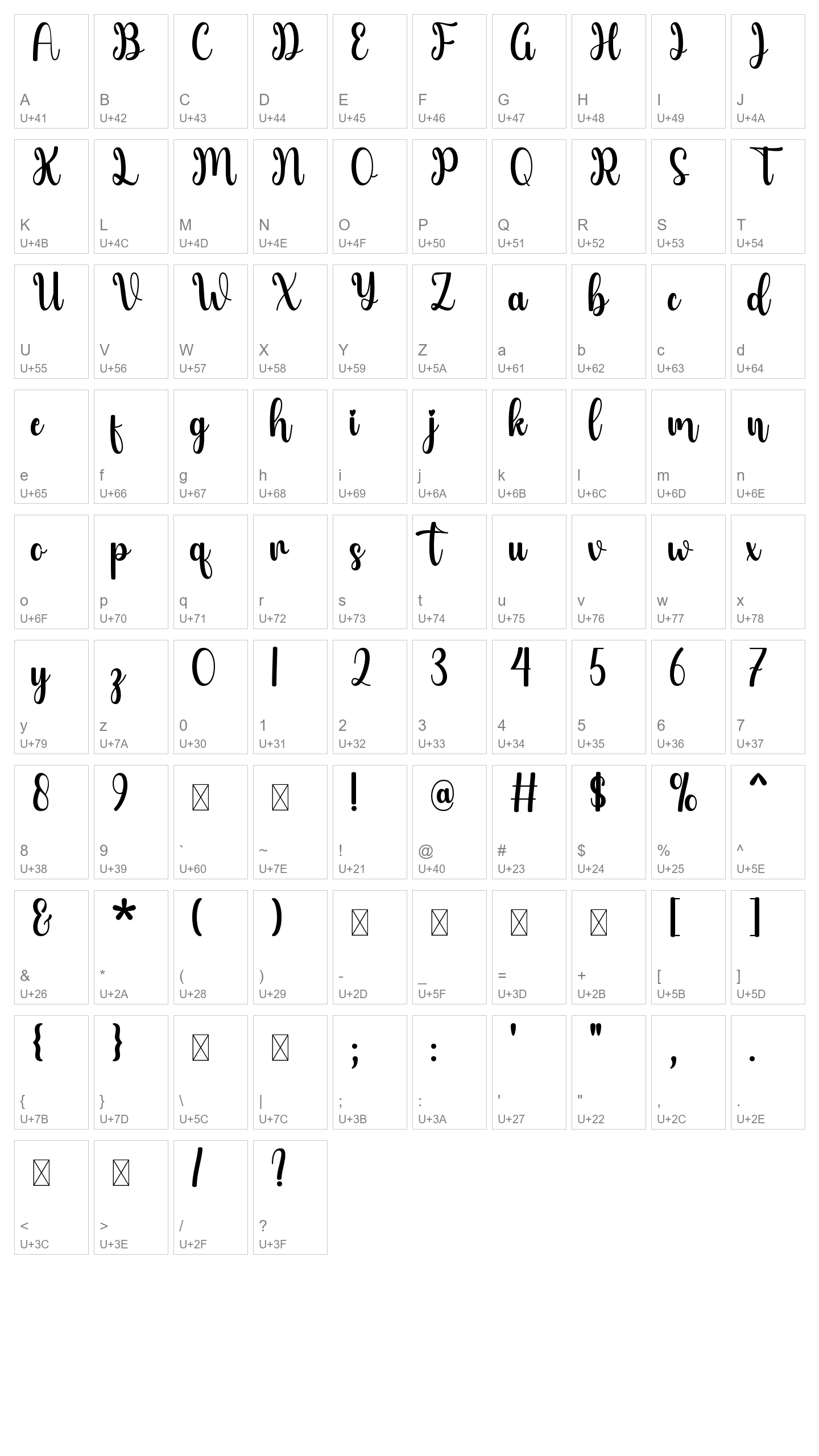 Character Map Image