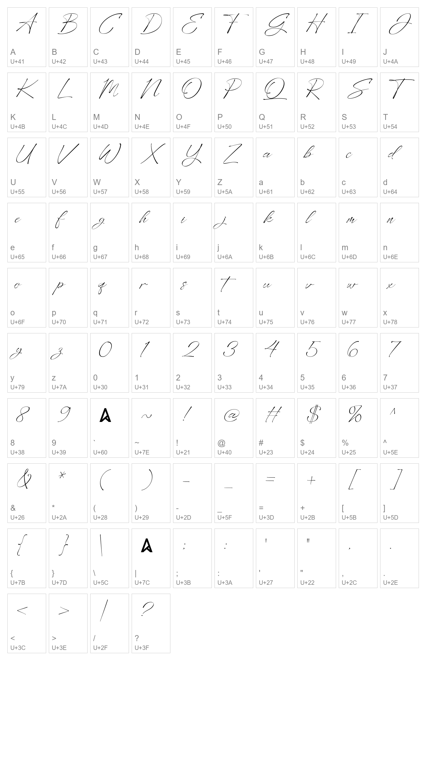 Character Map Image