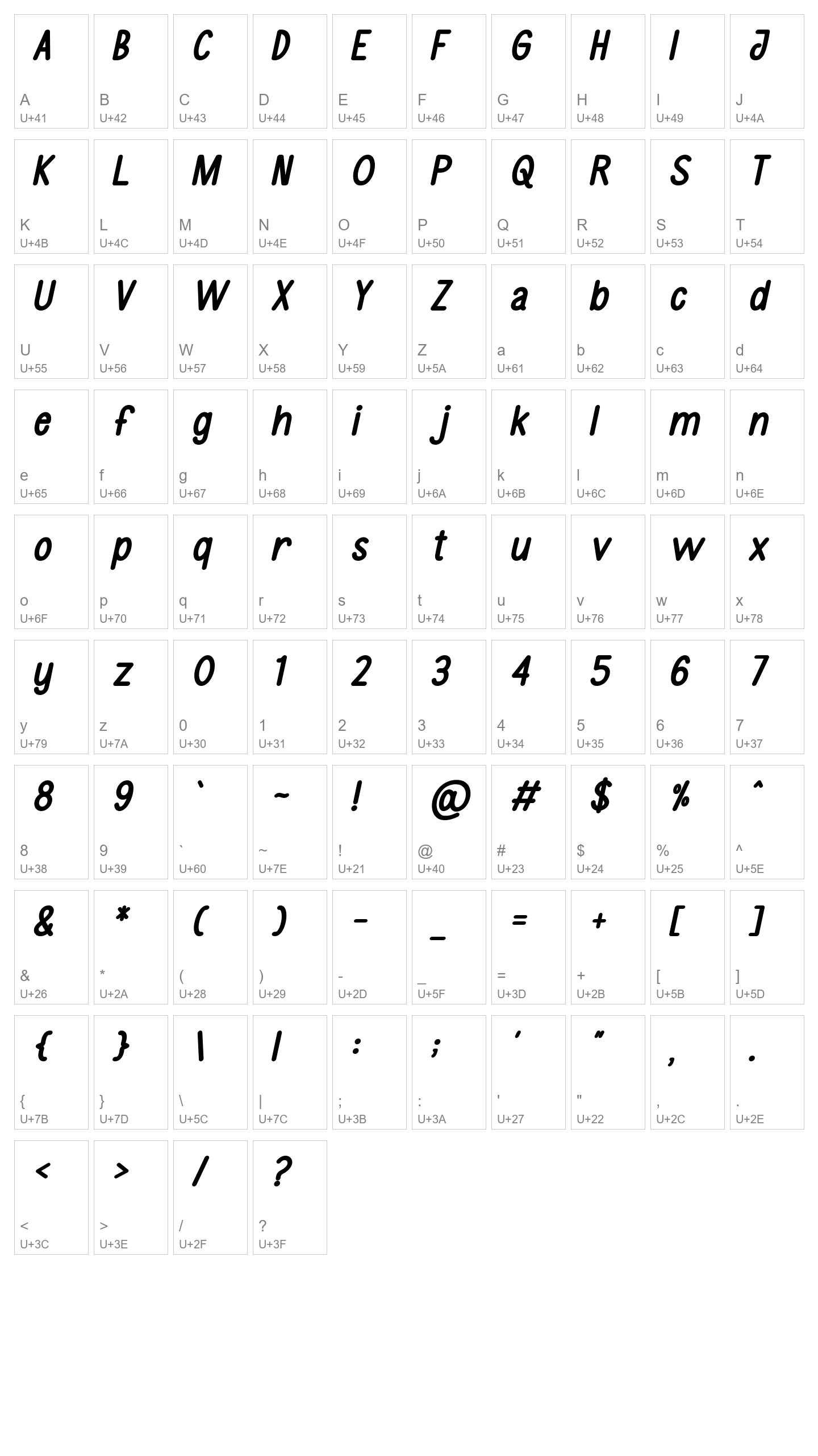 Character Map Image