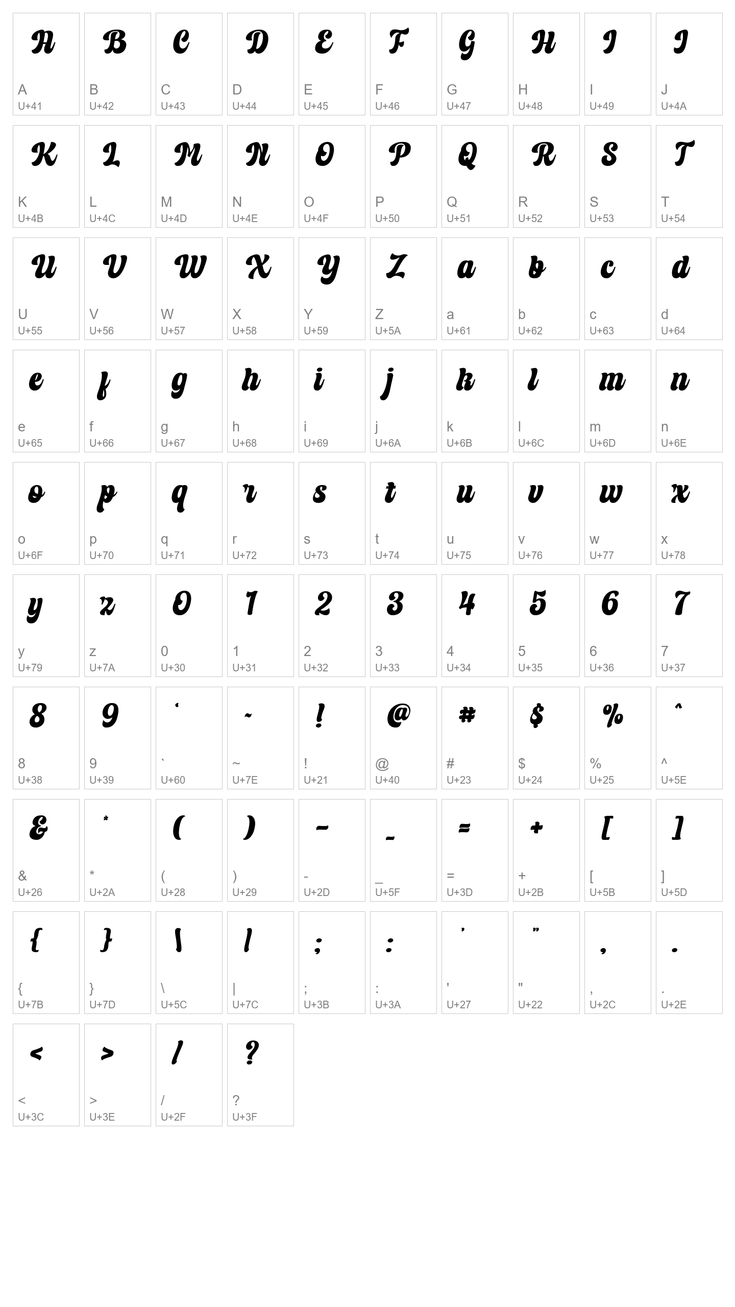 Character Map Image