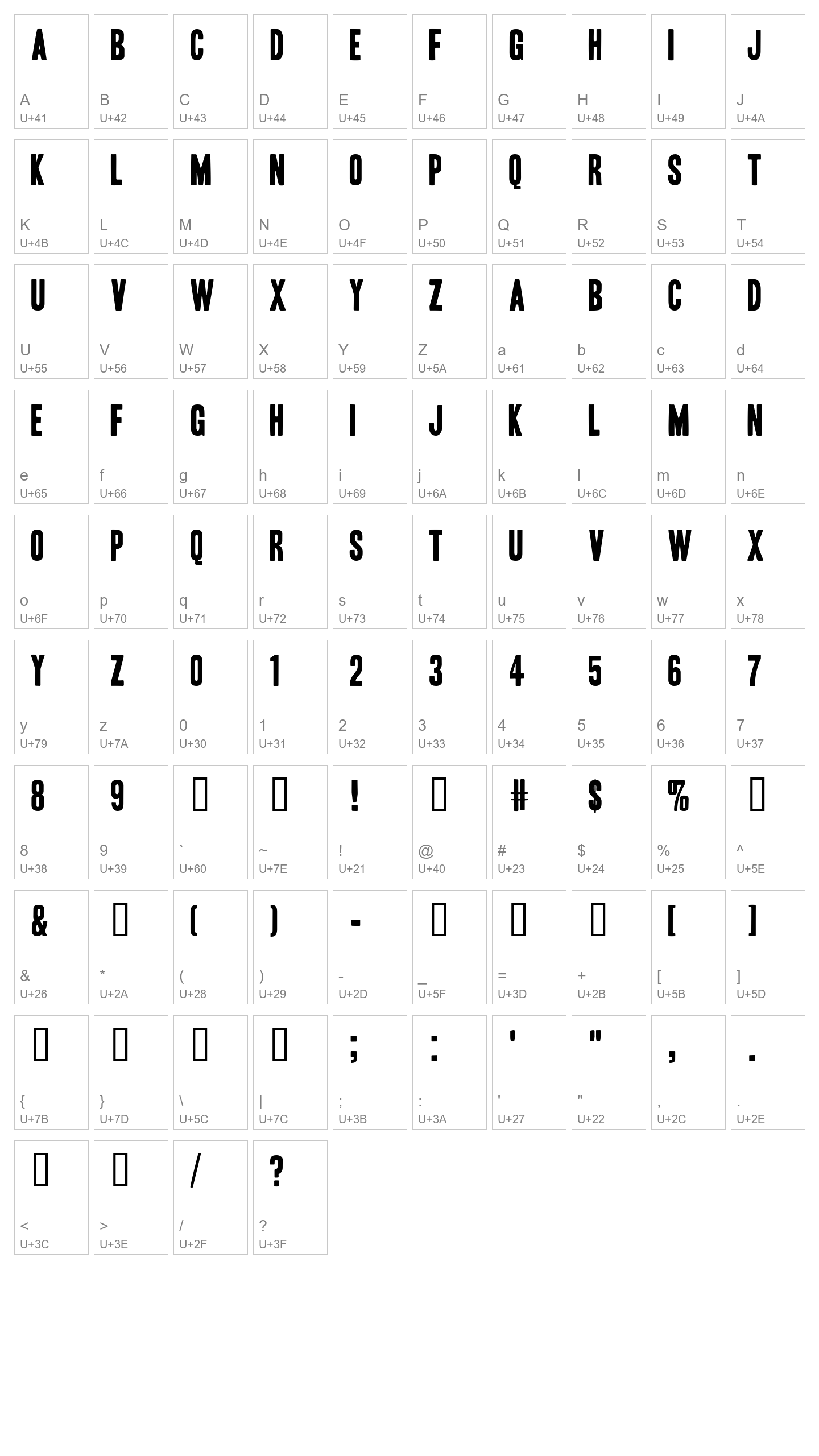 Character Map Image