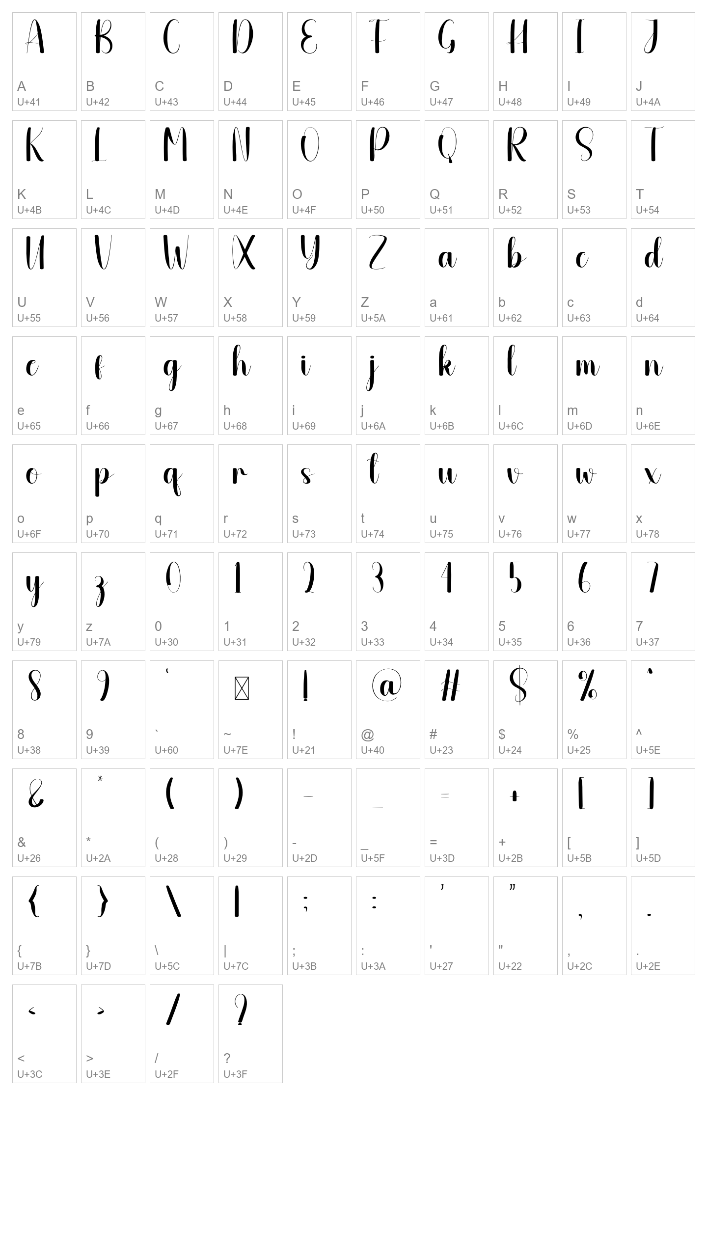 Character Map Image