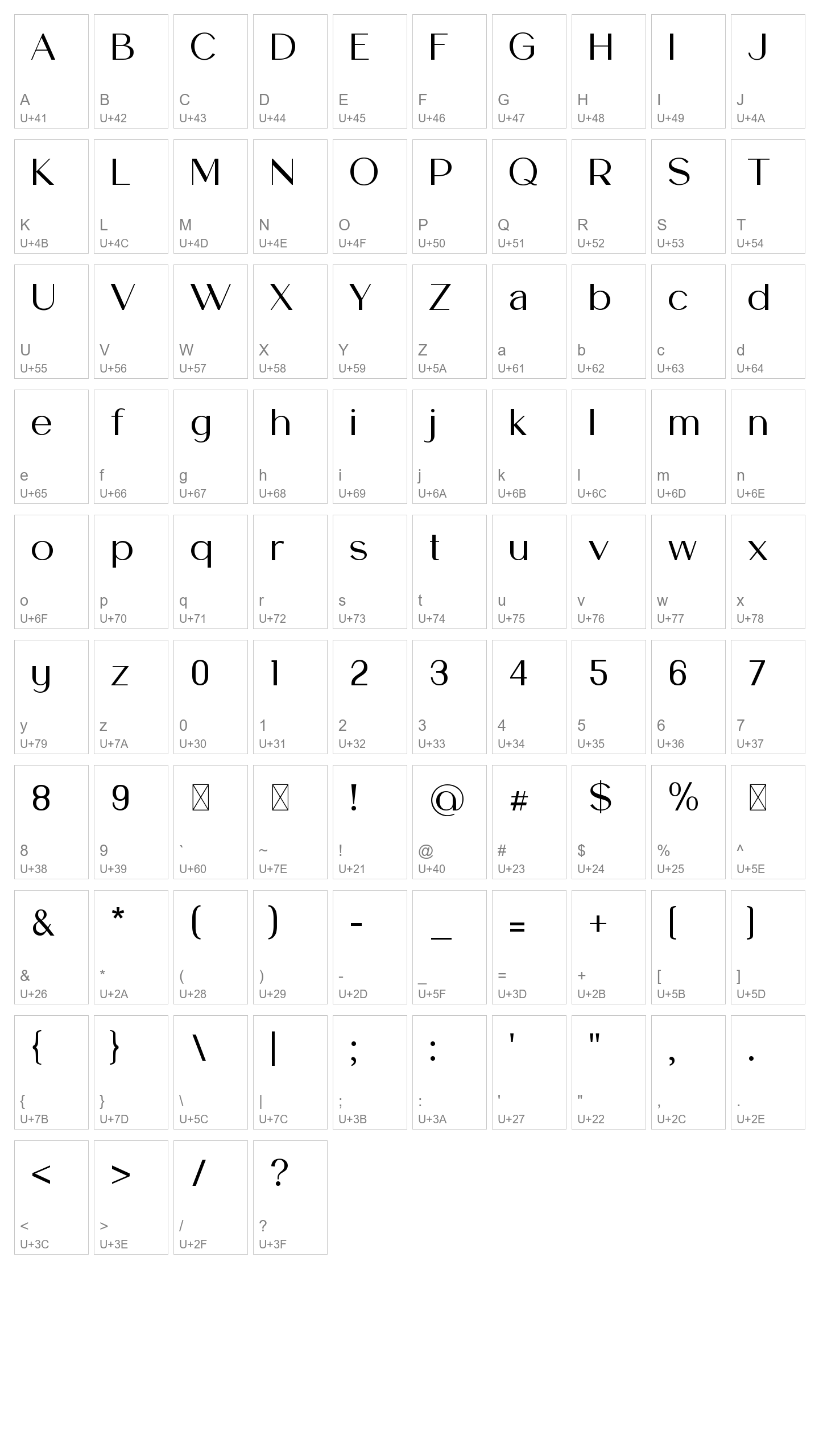 Character Map Image