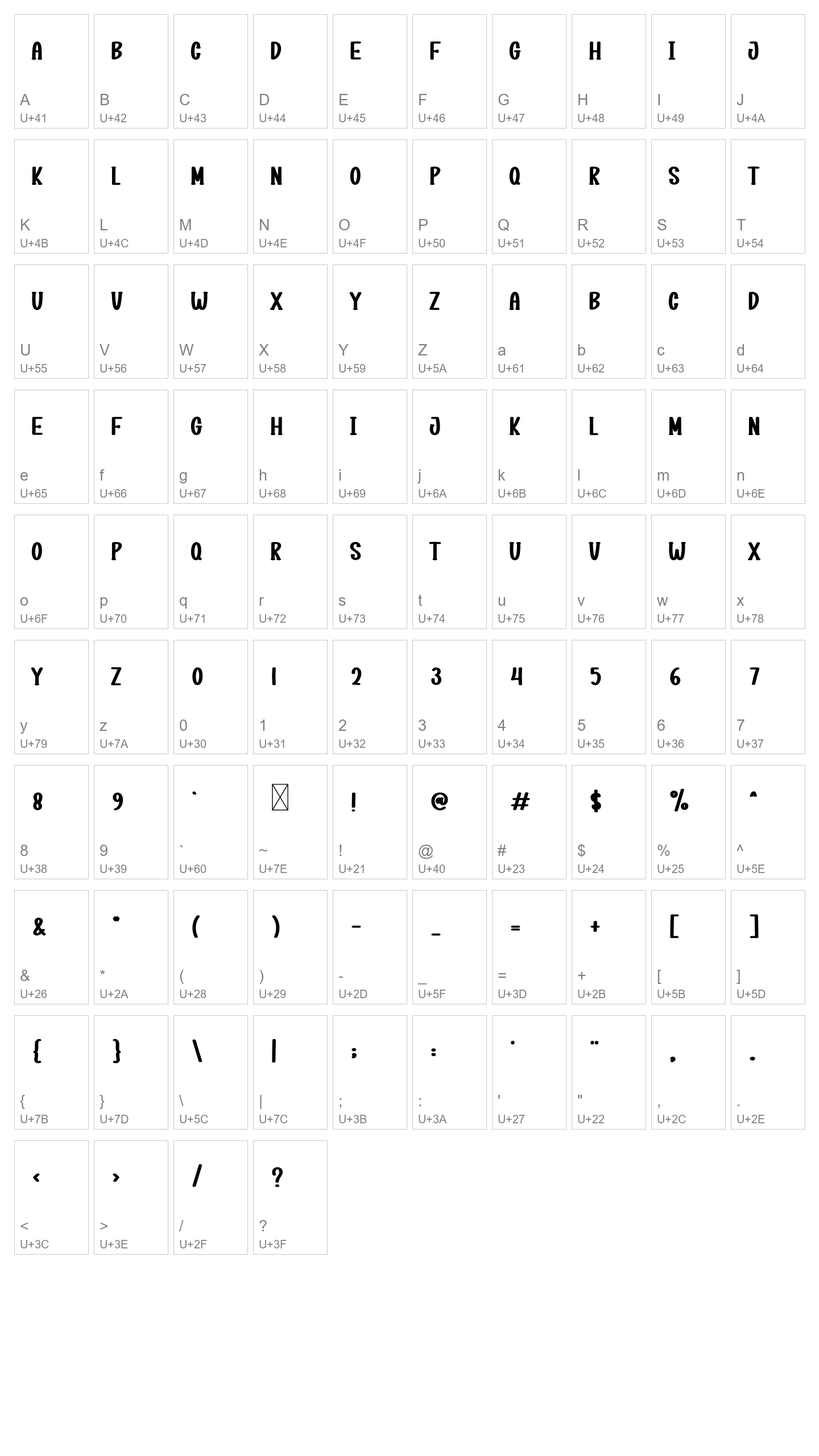 Character Map Image