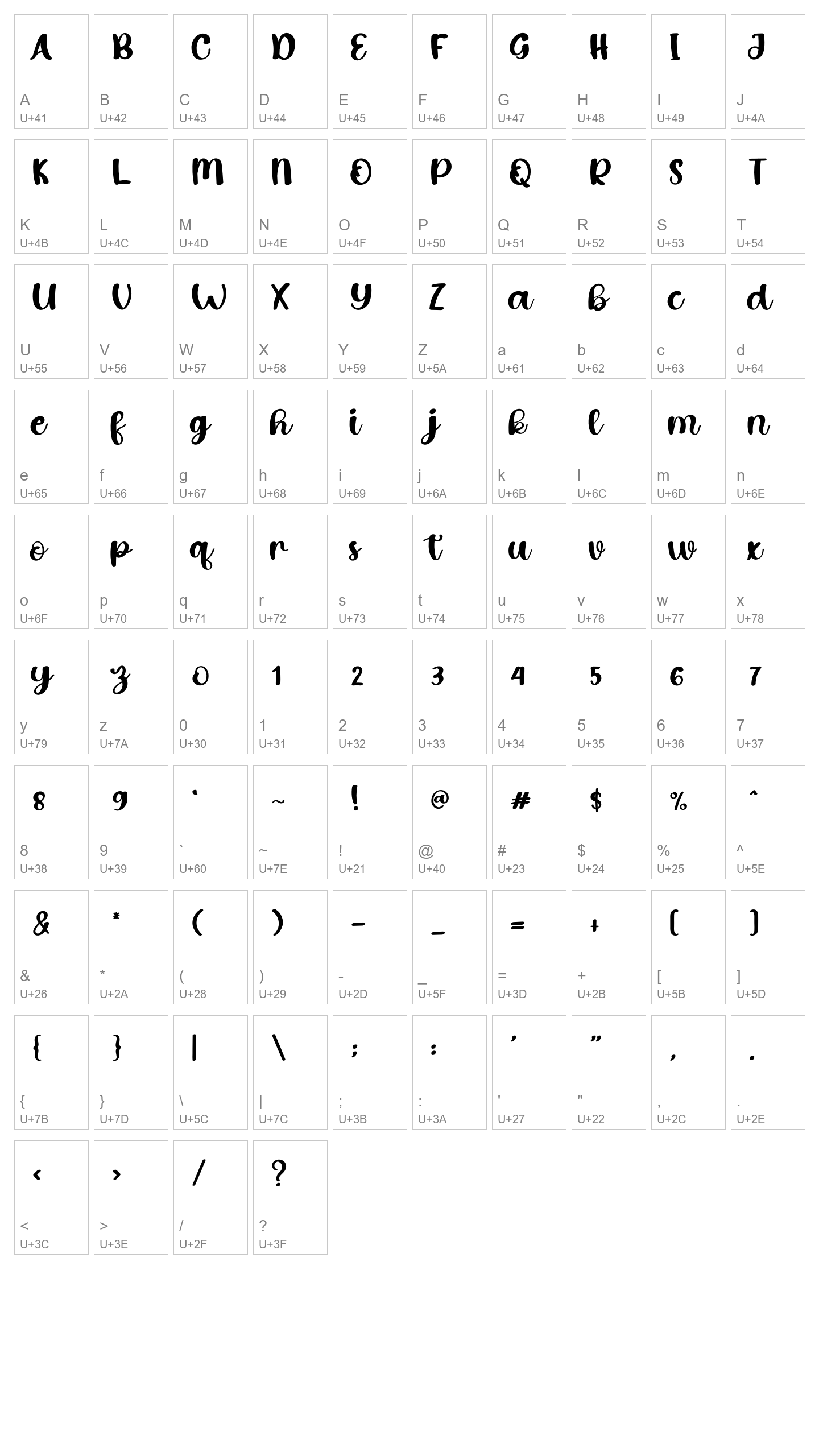 Character Map Image