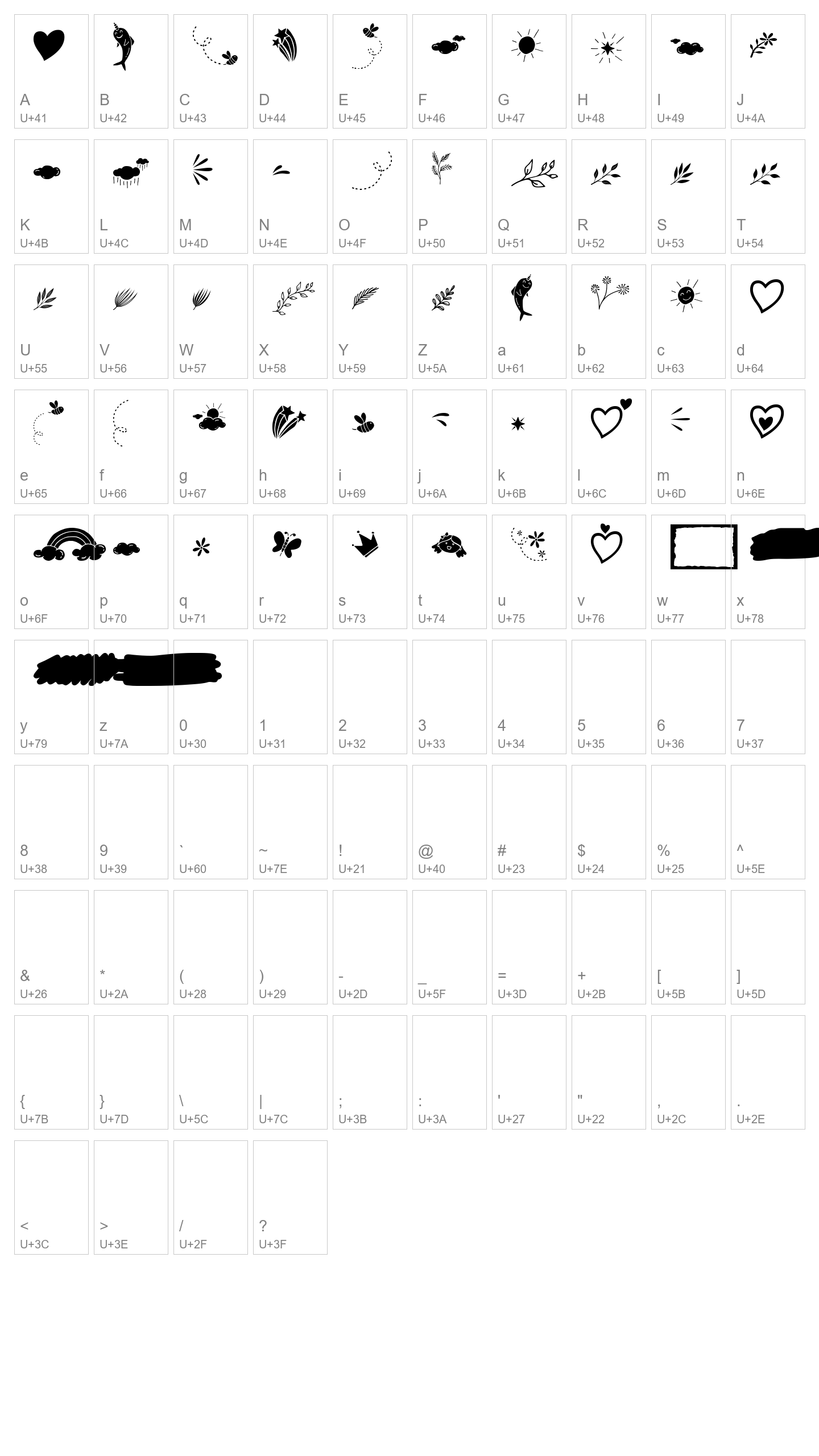 Character Map Image