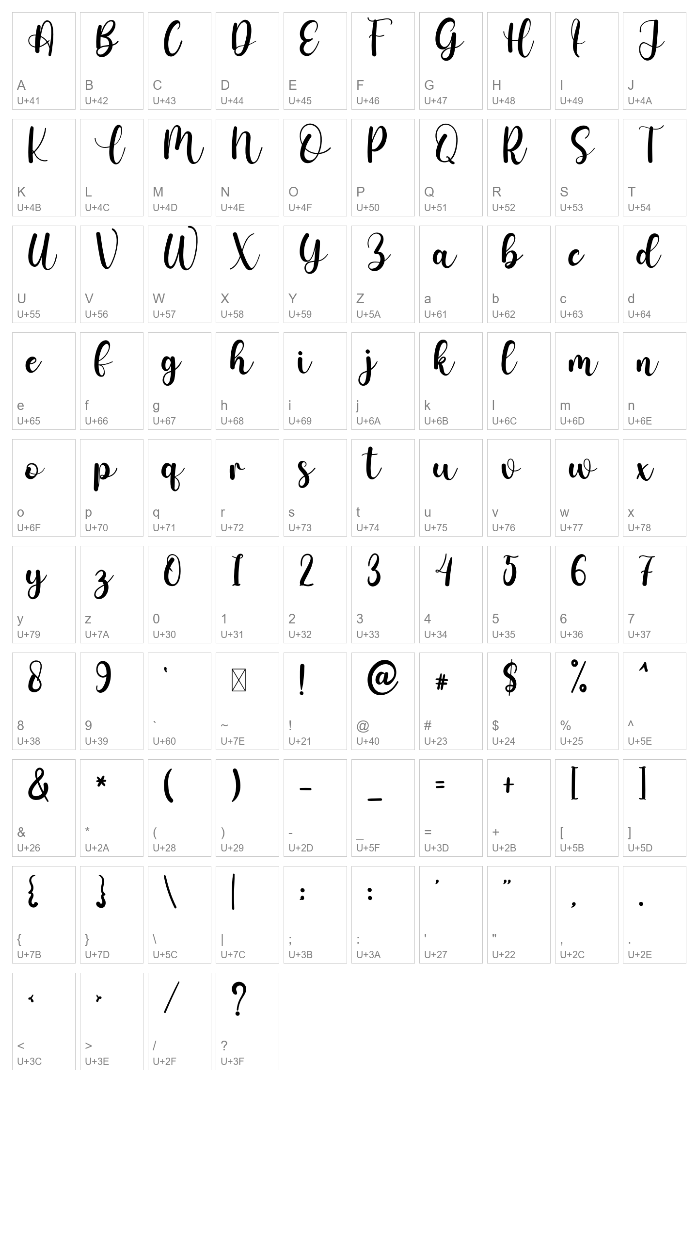 Character Map Image