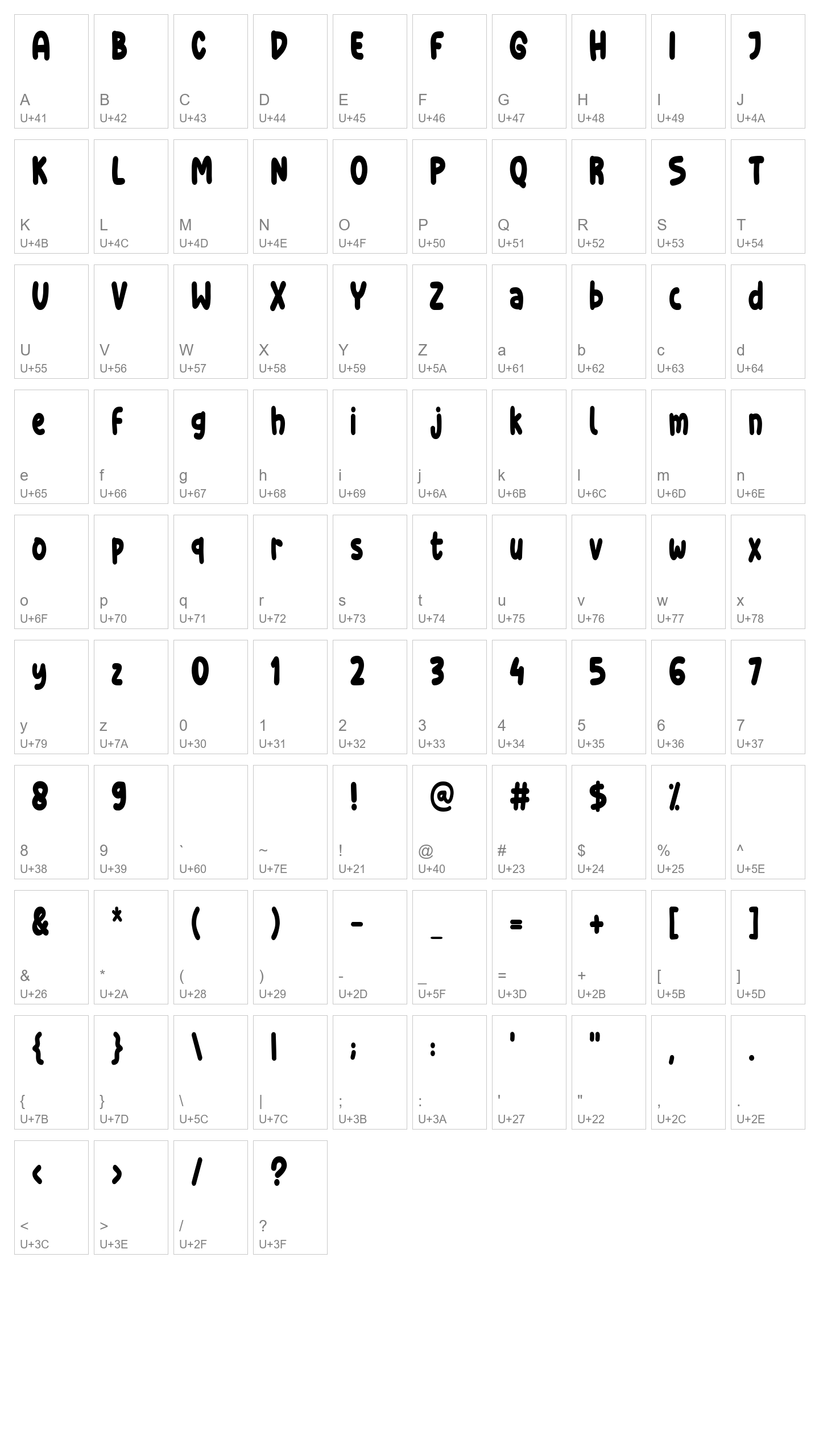 Character Map Image