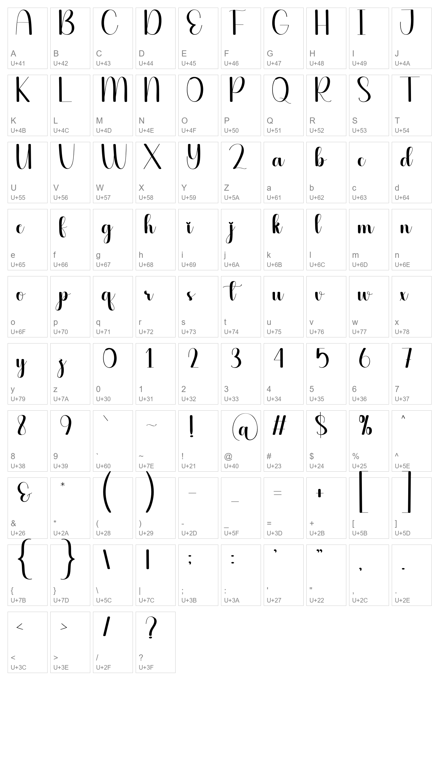 Character Map Image