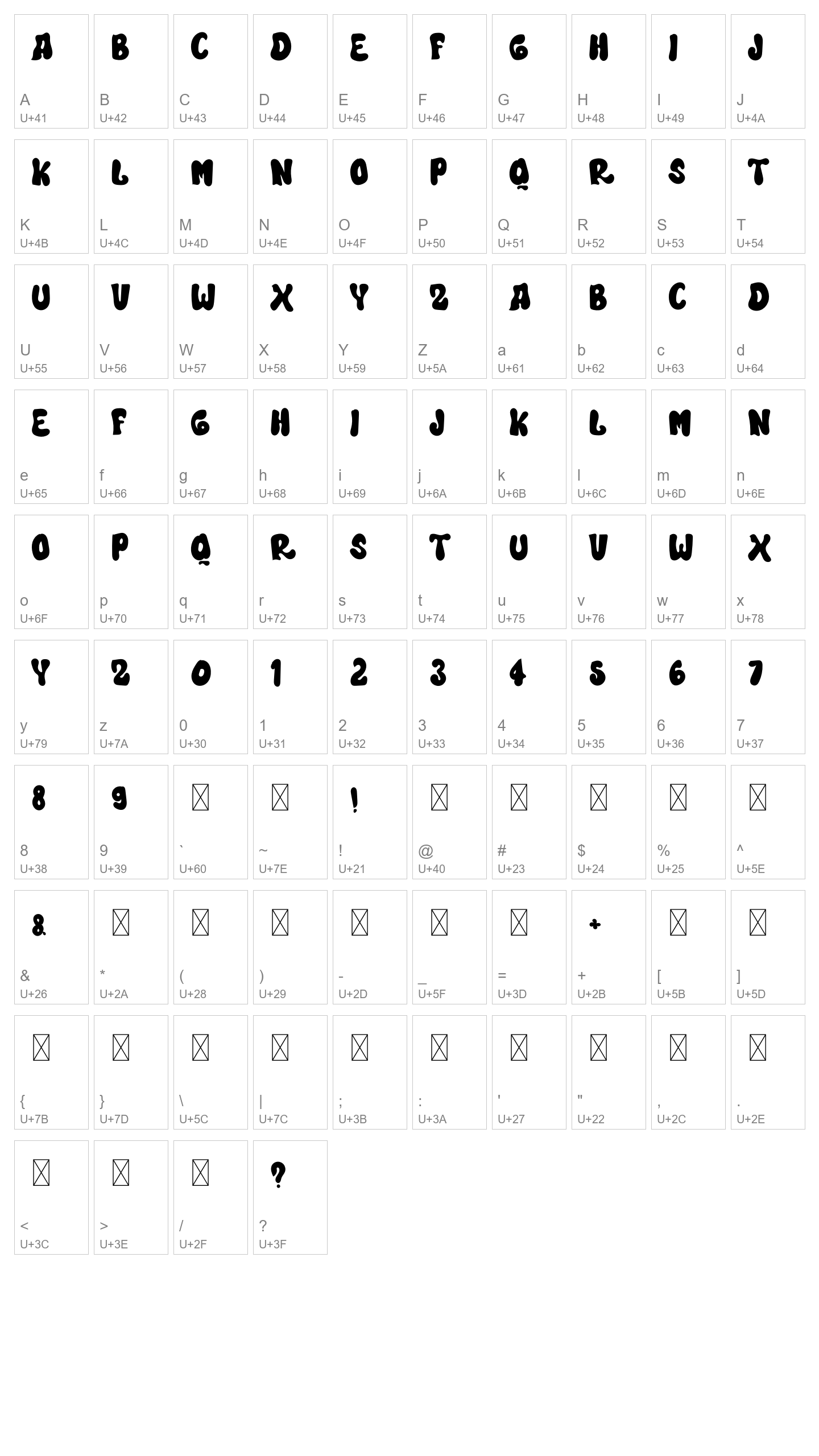 Character Map Image