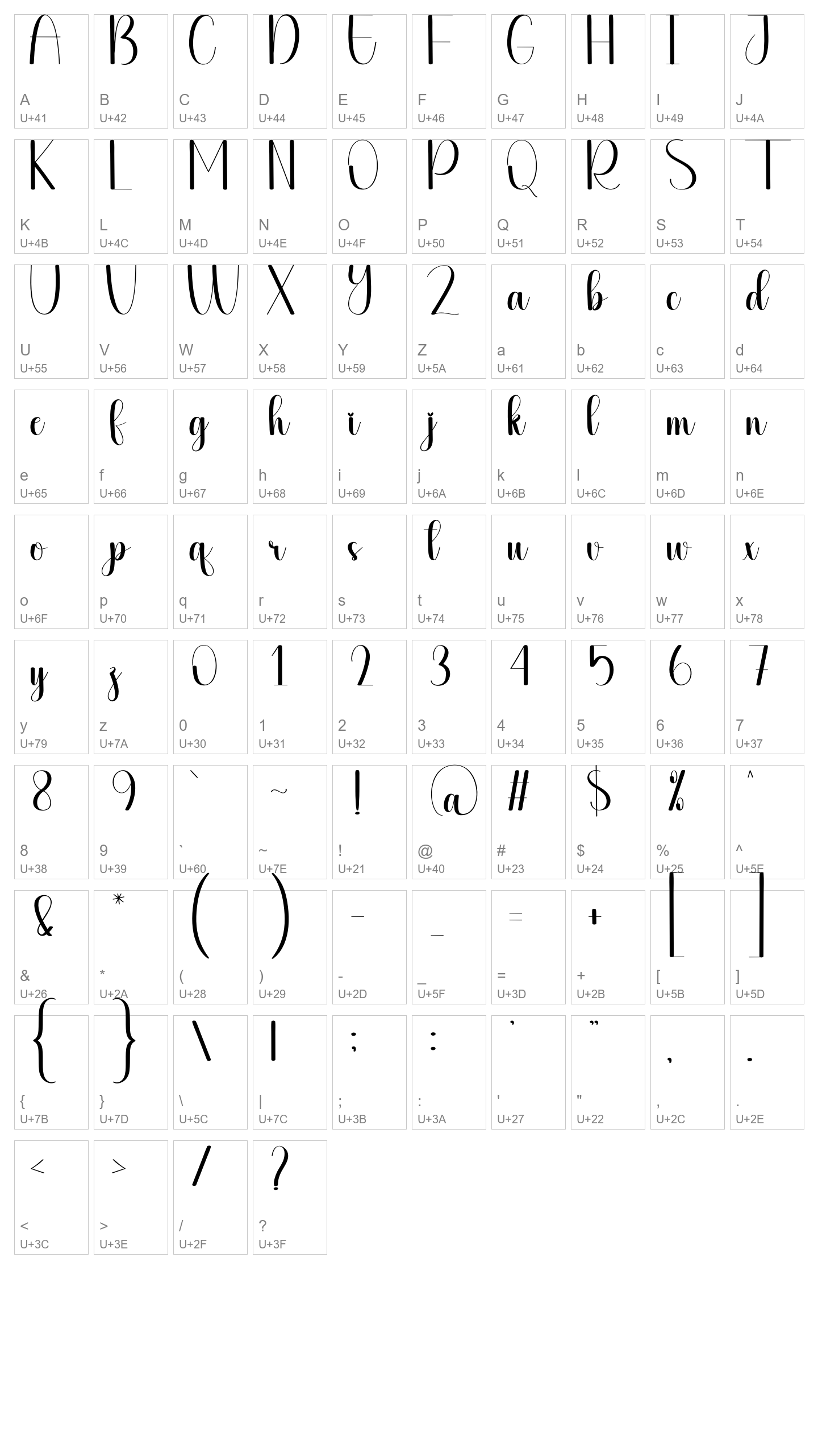 Character Map Image