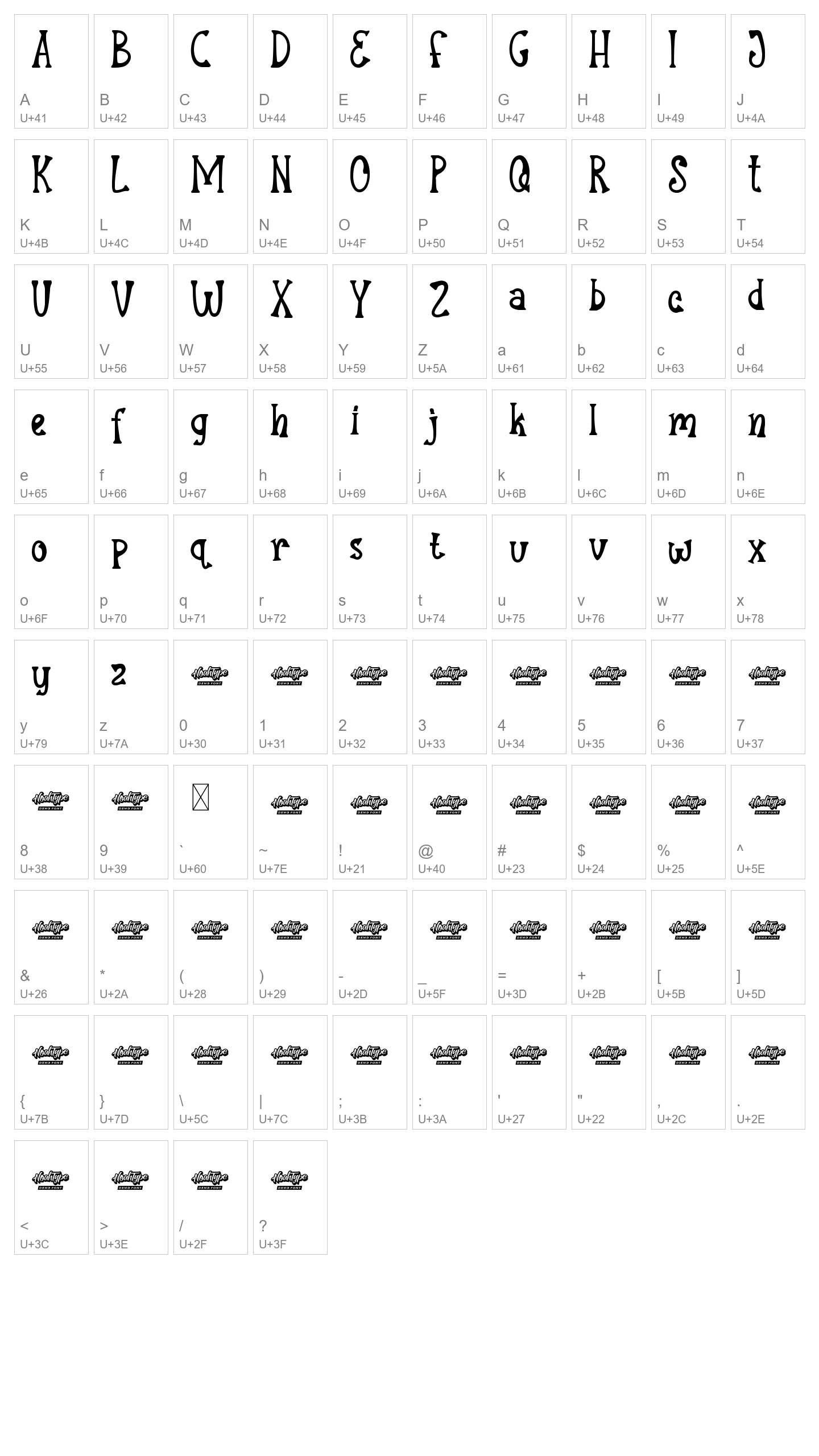 Character Map Image
