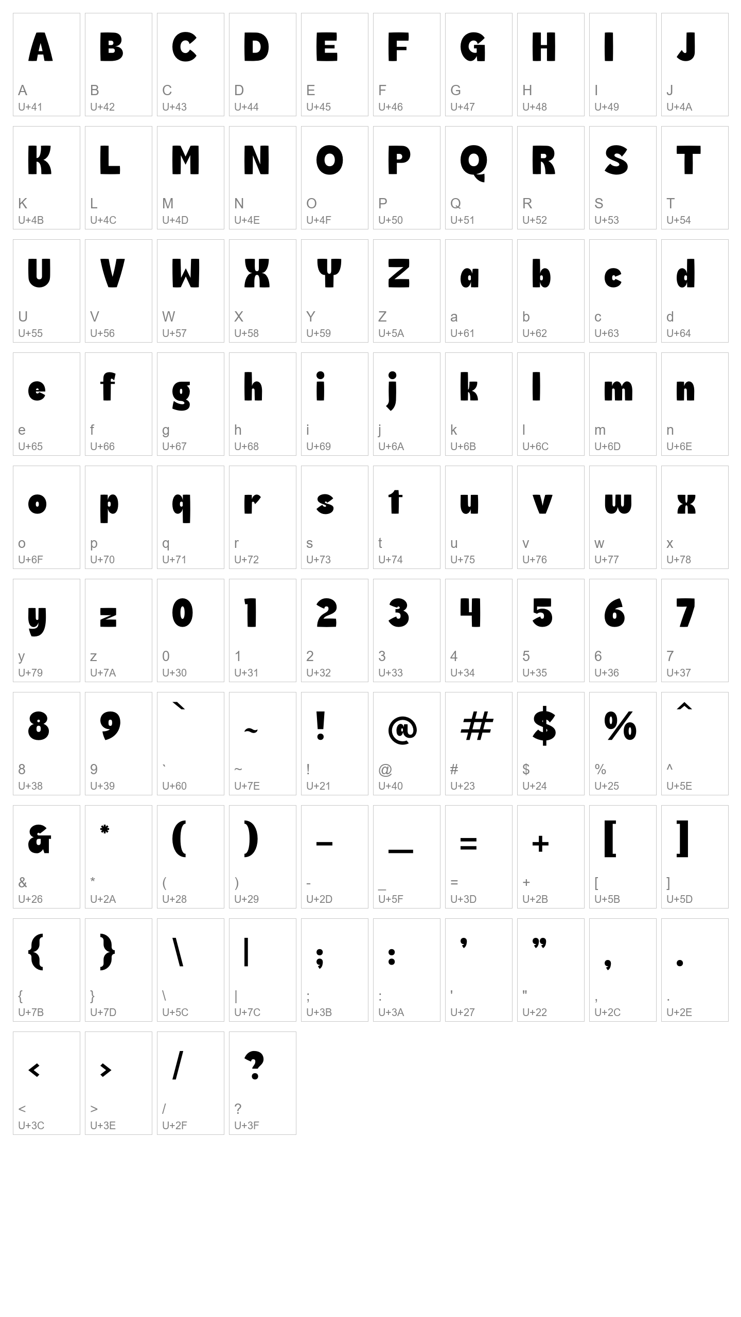 Character Map Image