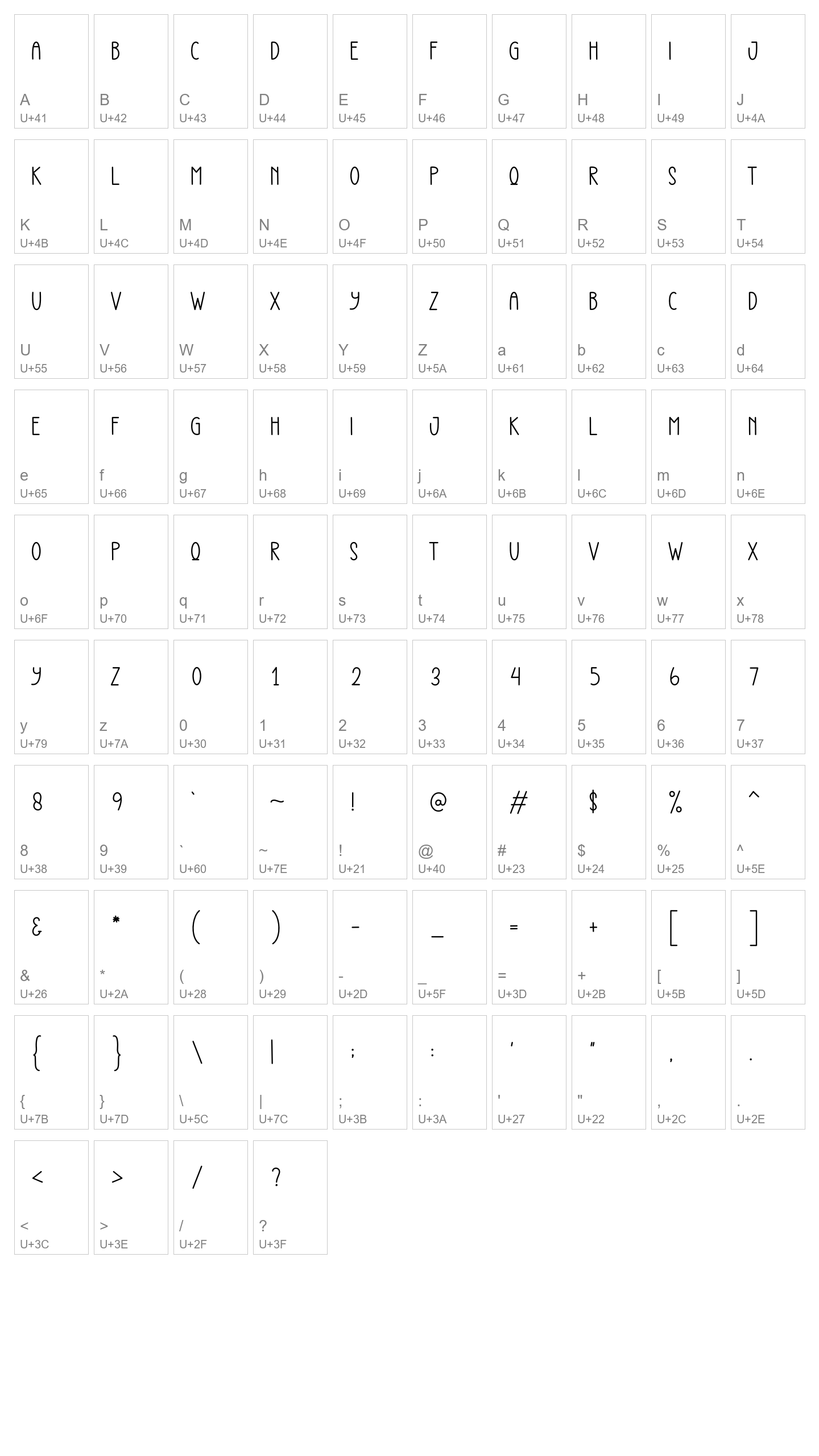 Character Map Image