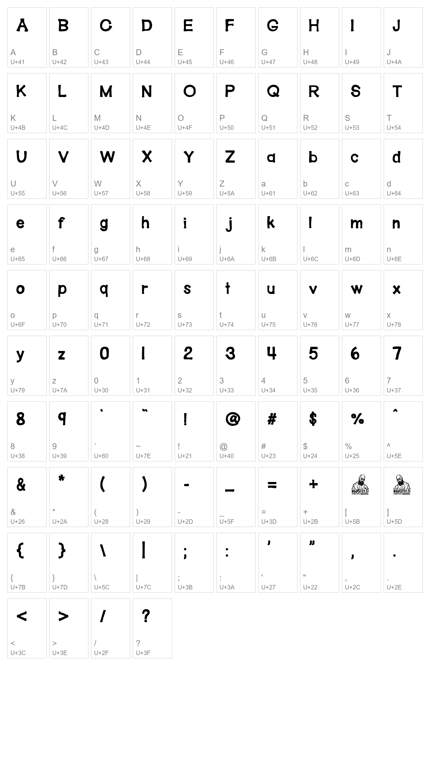 Character Map Image