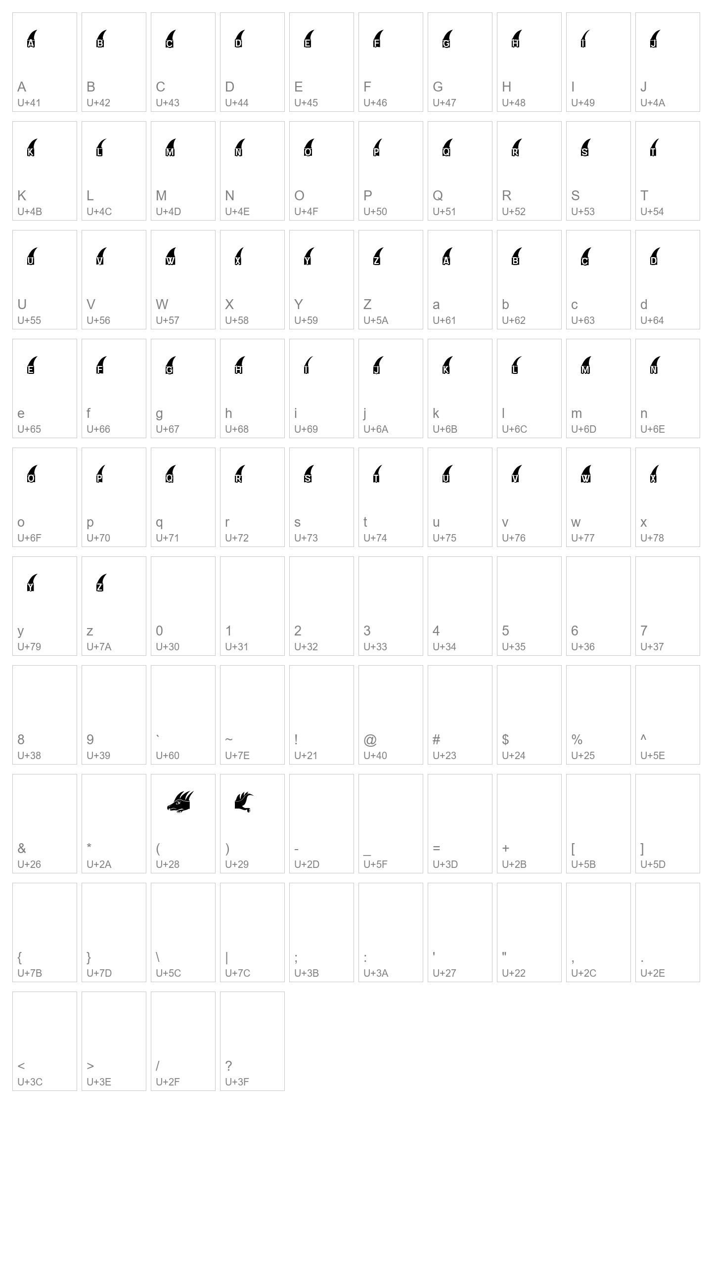 Character Map Image