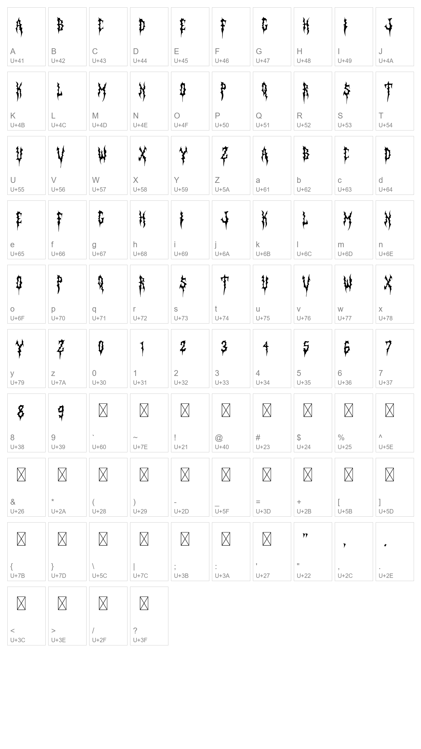 Character Map Image